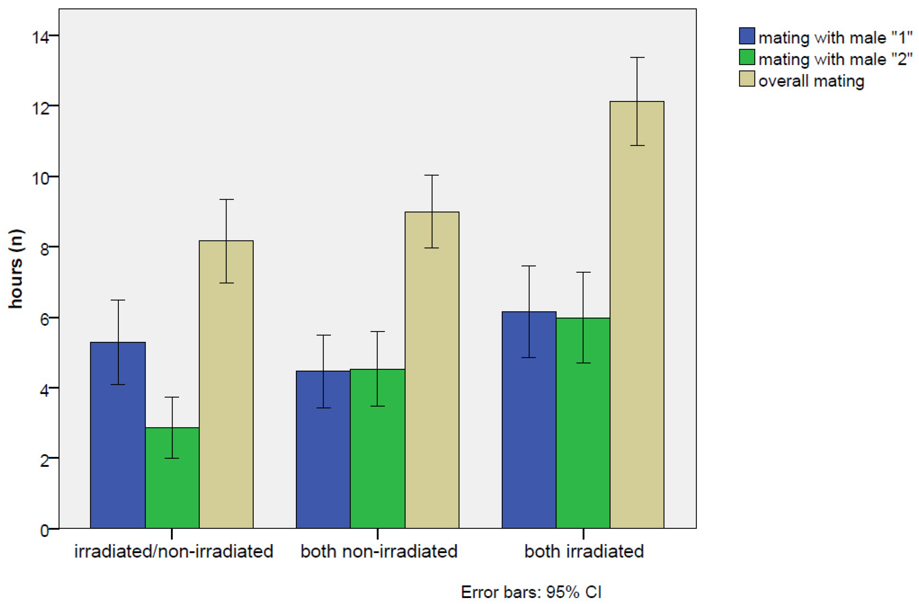 Insects 16 00391 g0a1