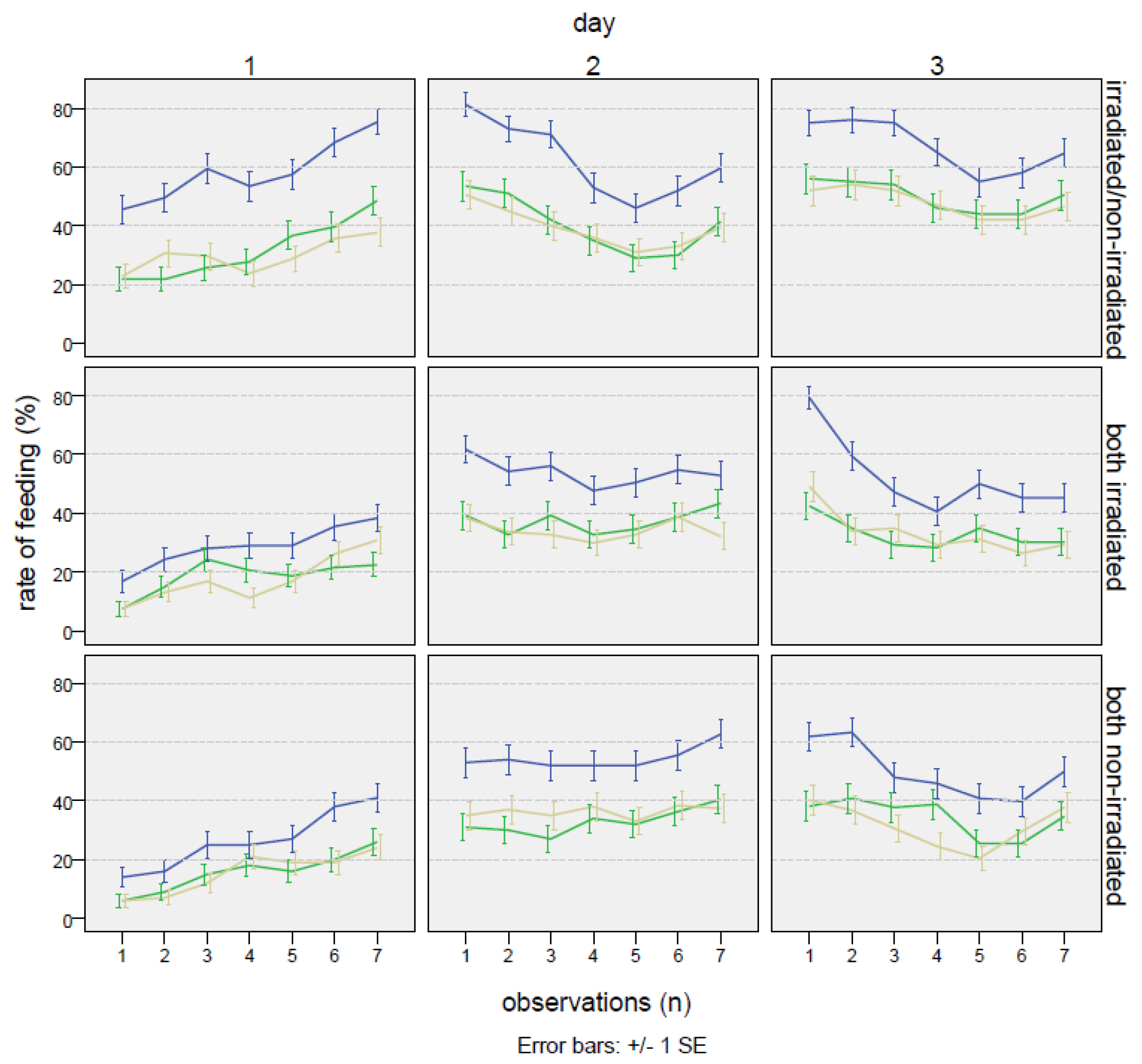 Insects 16 00391 g0a2