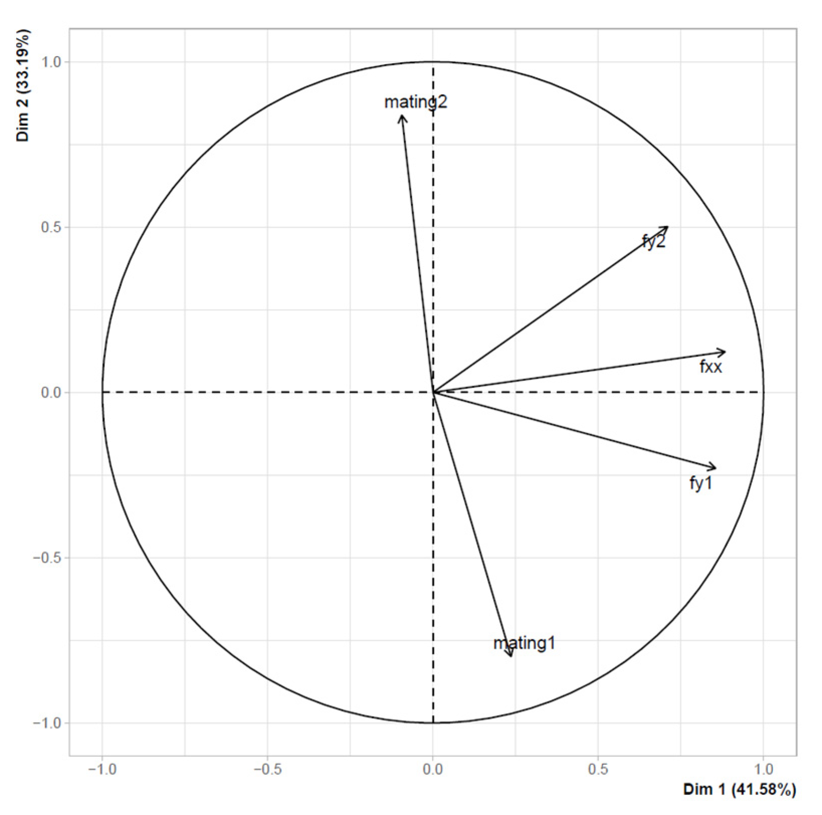 Insects 16 00391 g0a4