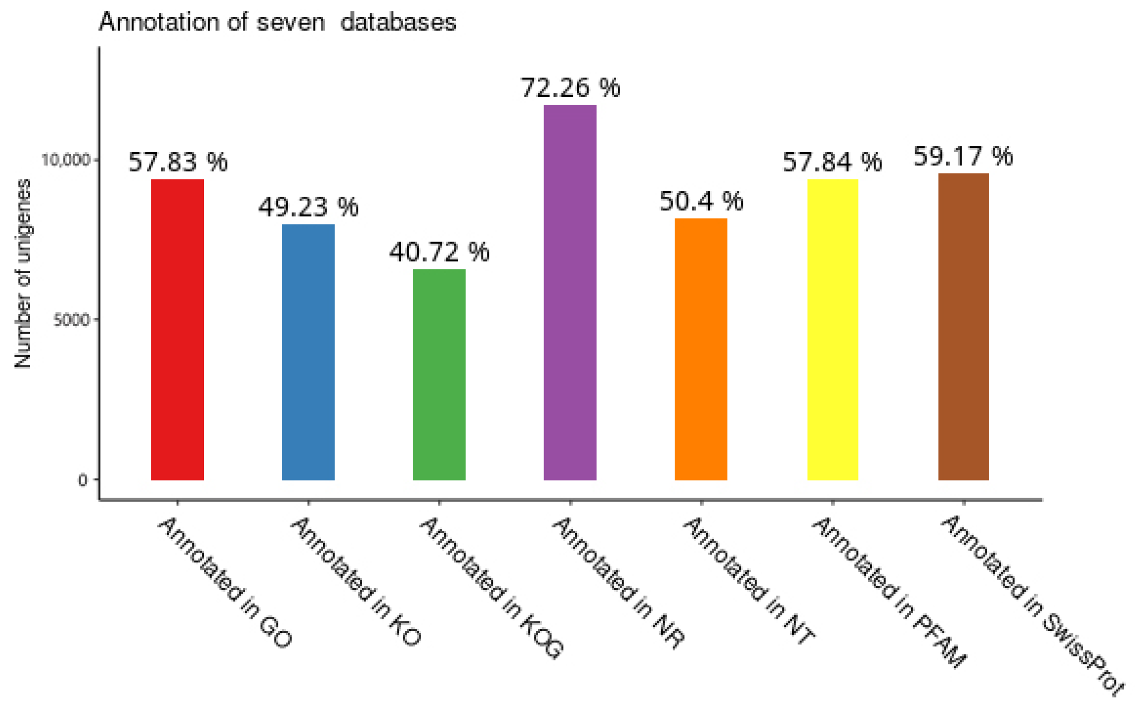 Insects 16 00393 g001