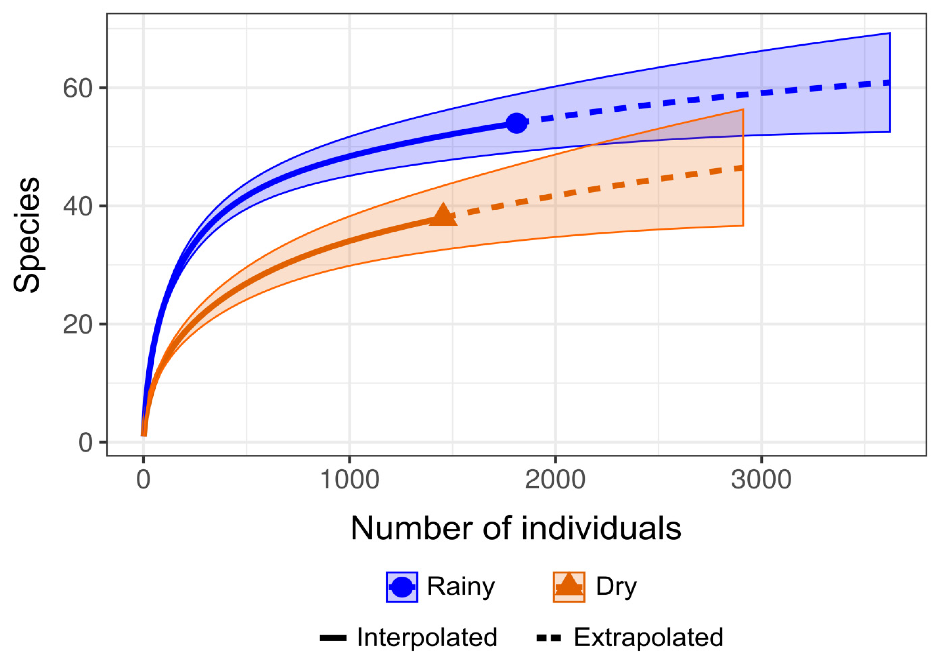Insects 16 00397 g002 Insects 16 00397 g002