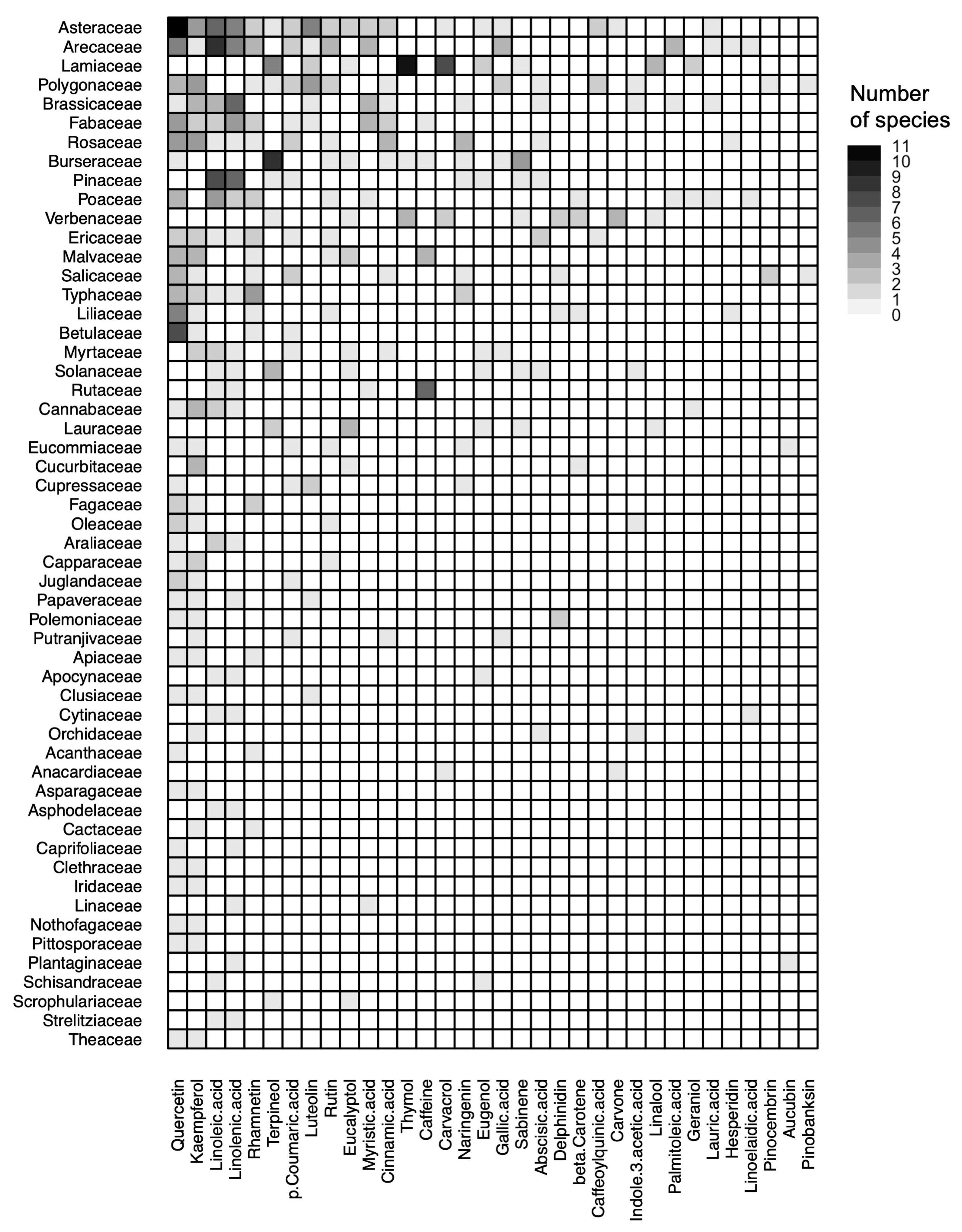 Insects 16 00414 g002