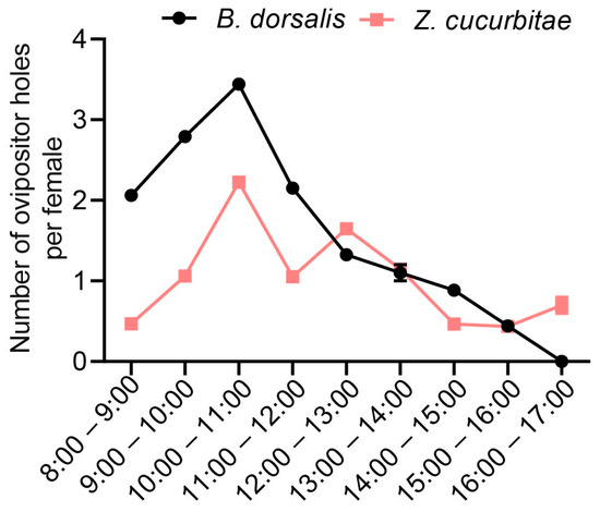 mak The potential effects and mechanisms of hispidulin in the