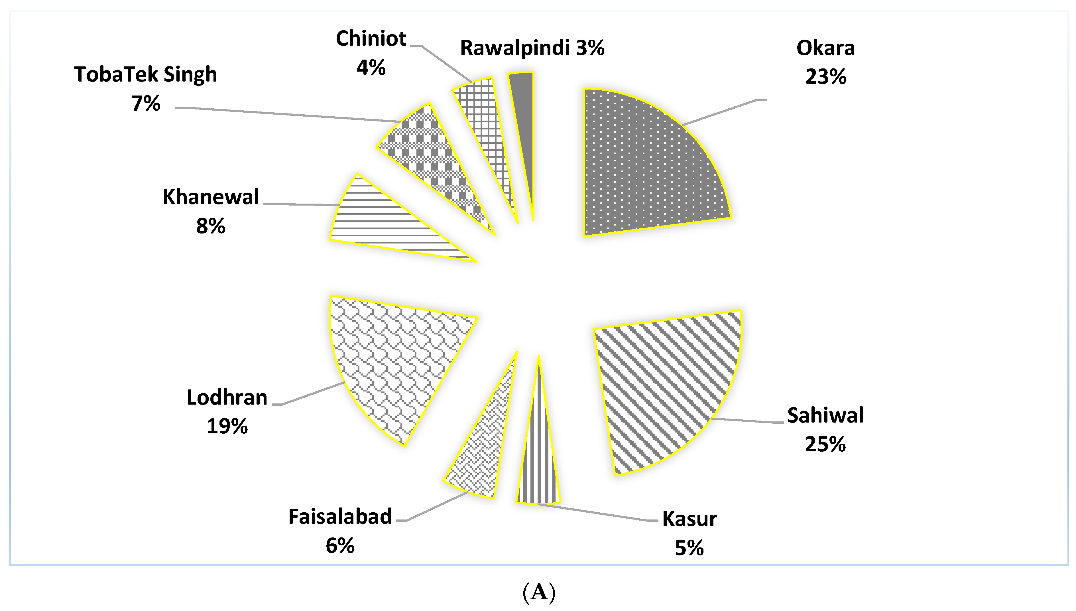 Insects 16 00427 g001a