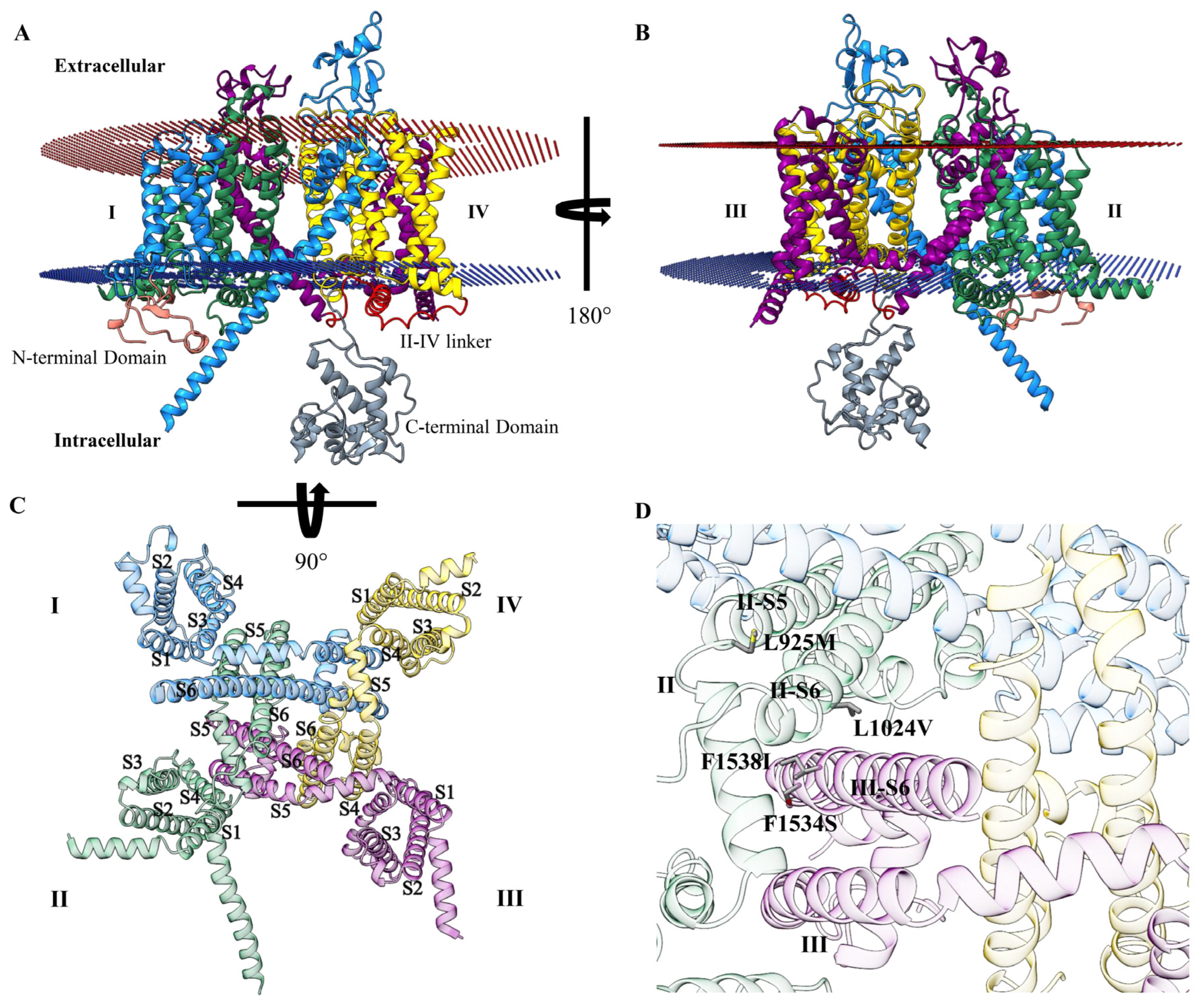 Insects 16 00440 g003