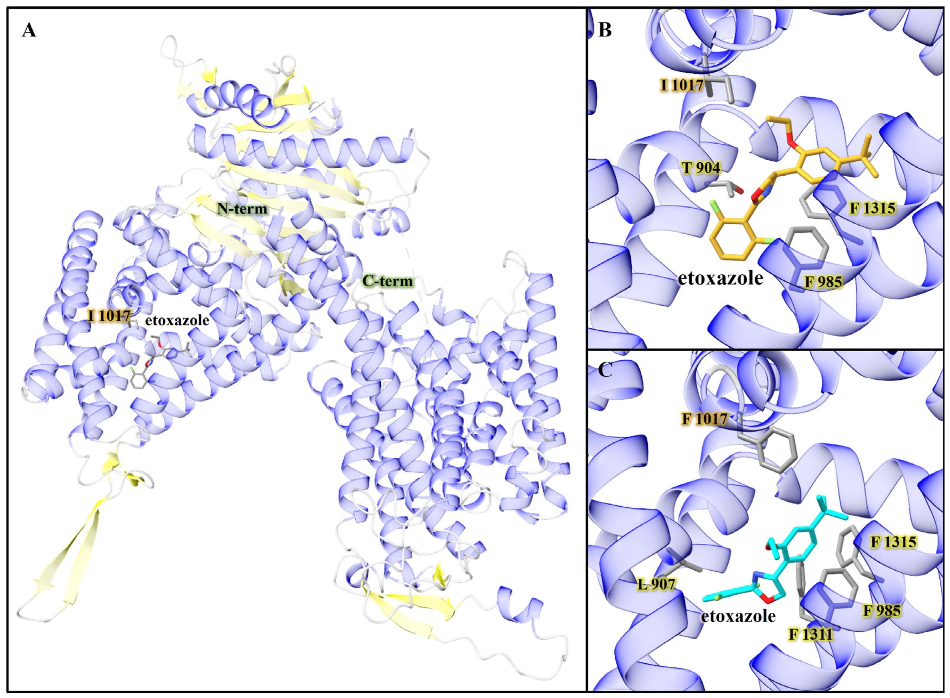 Insects 16 00440 g005