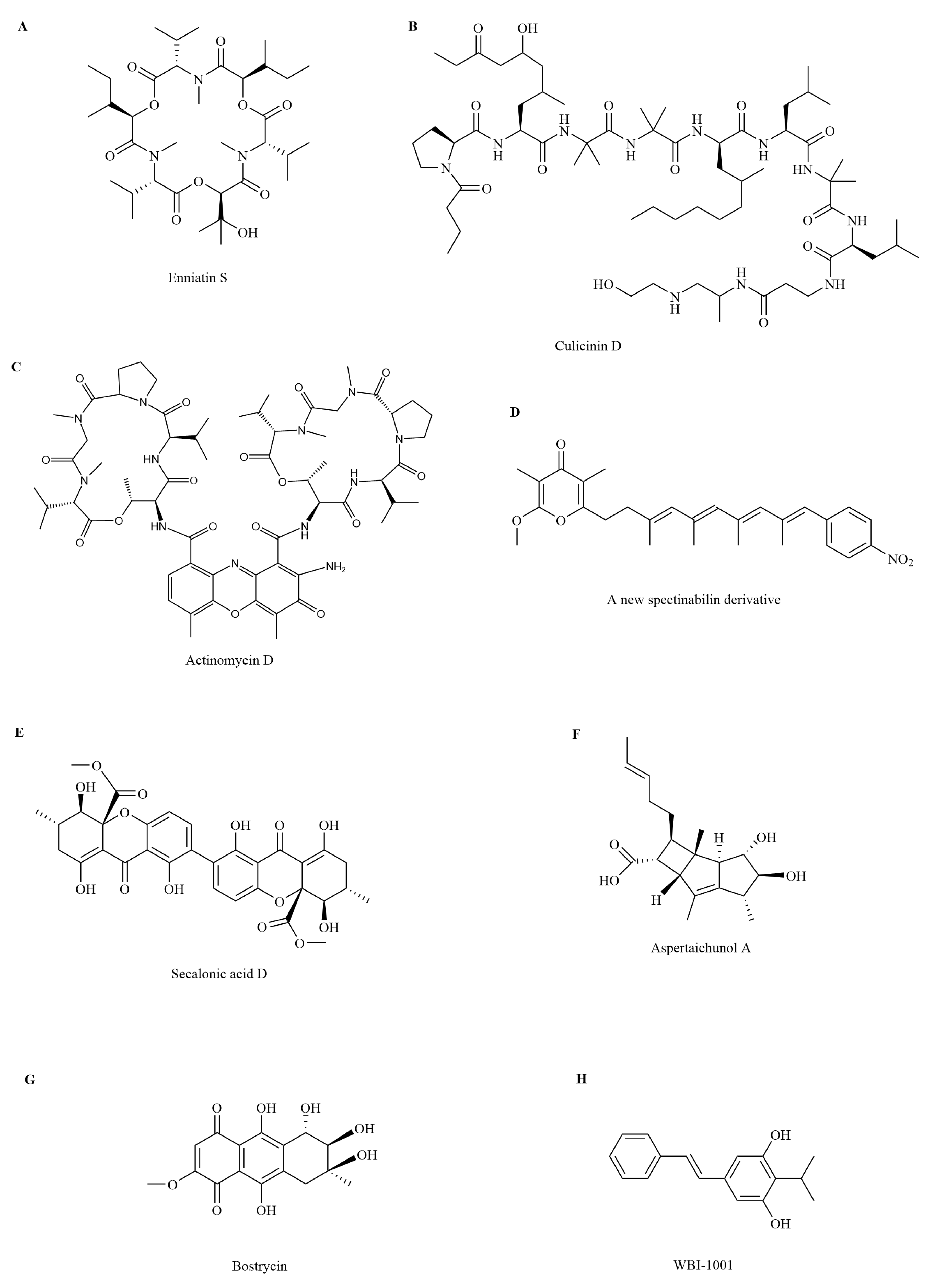 Insects 16 00457 g006