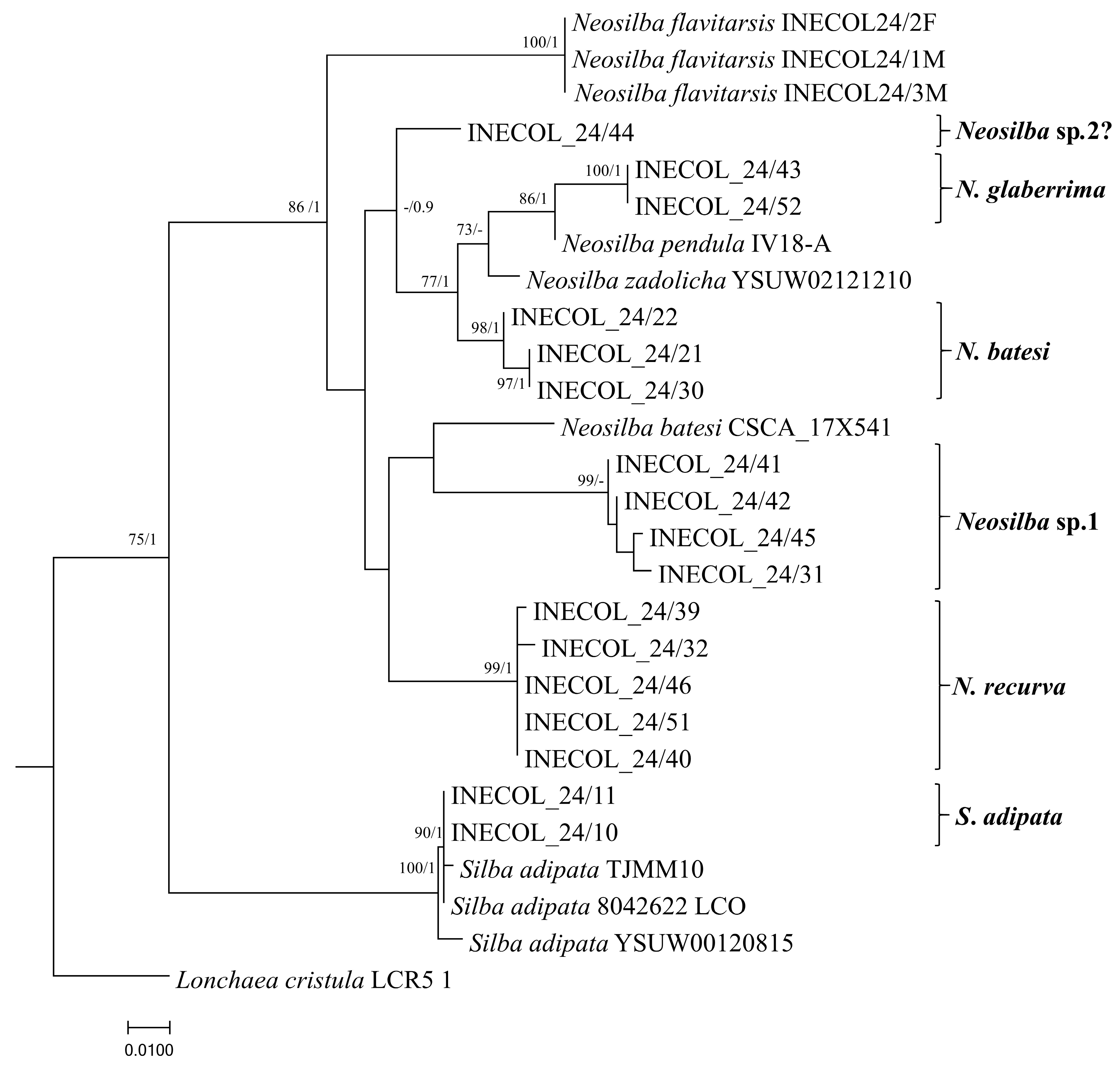 Insects 16 00458 g008 Insects 16 00458 g008