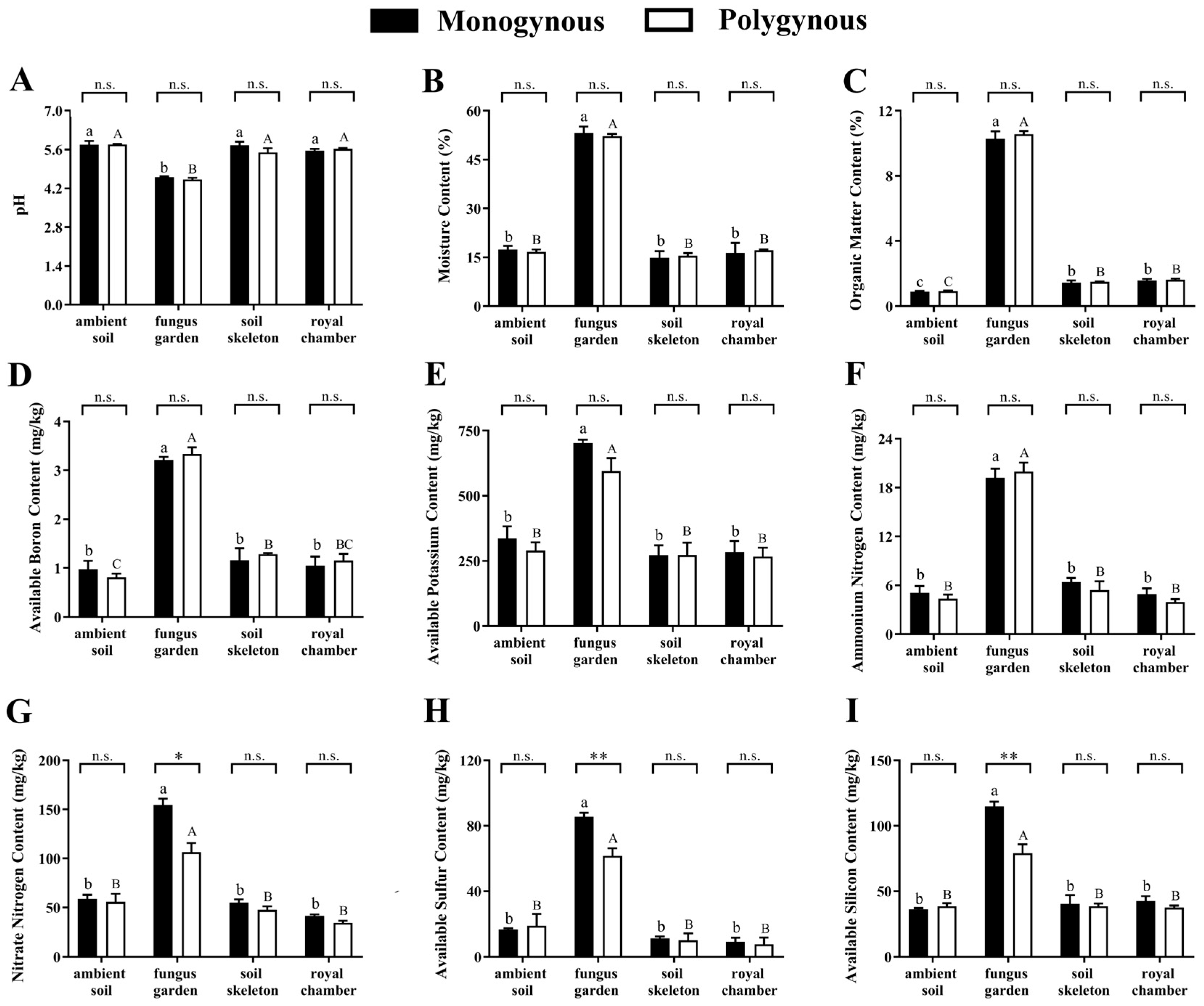 Insects 16 00470 g002