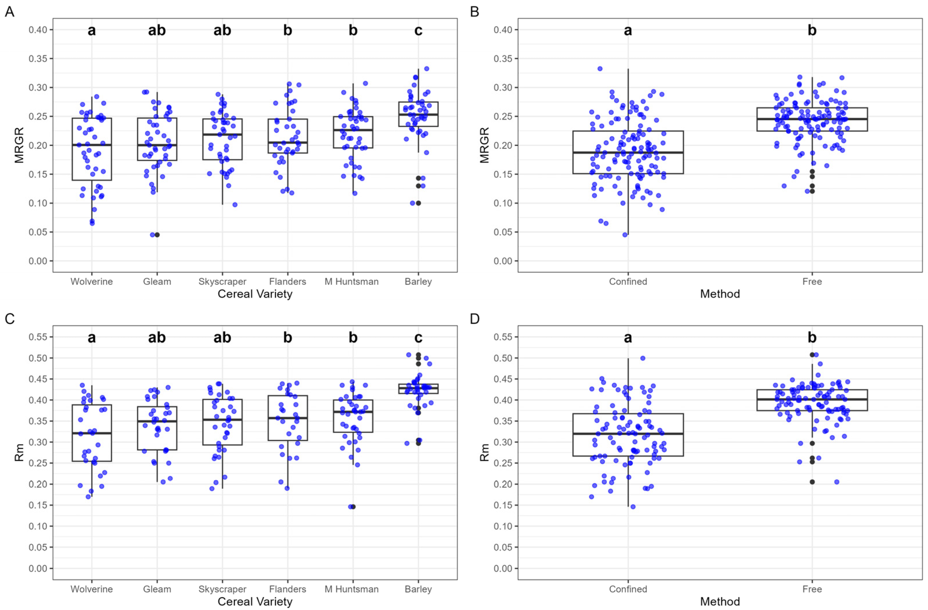 Insects 16 00477 g003