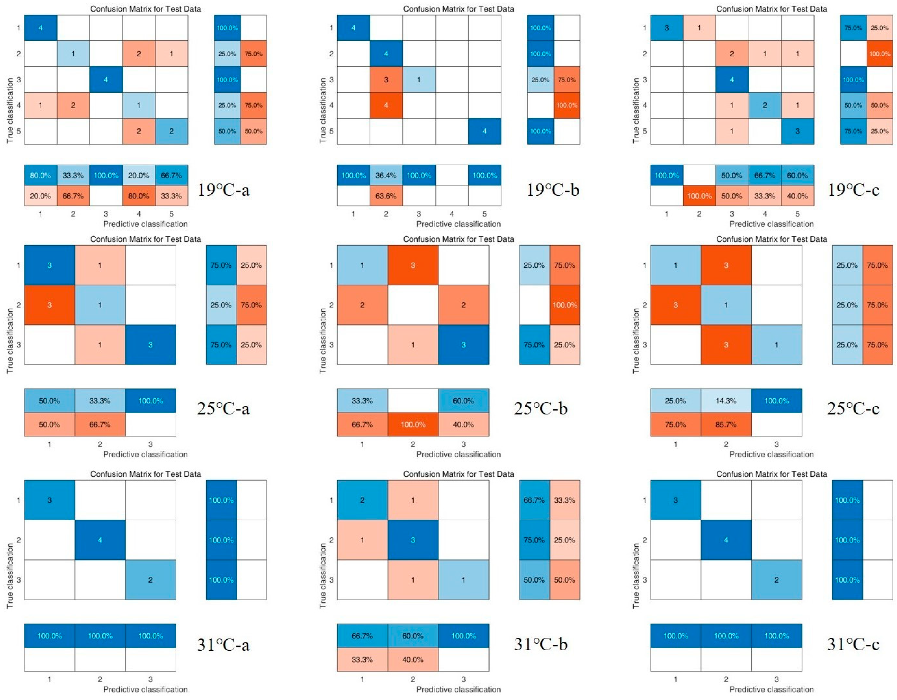 Insects 16 00480 g014