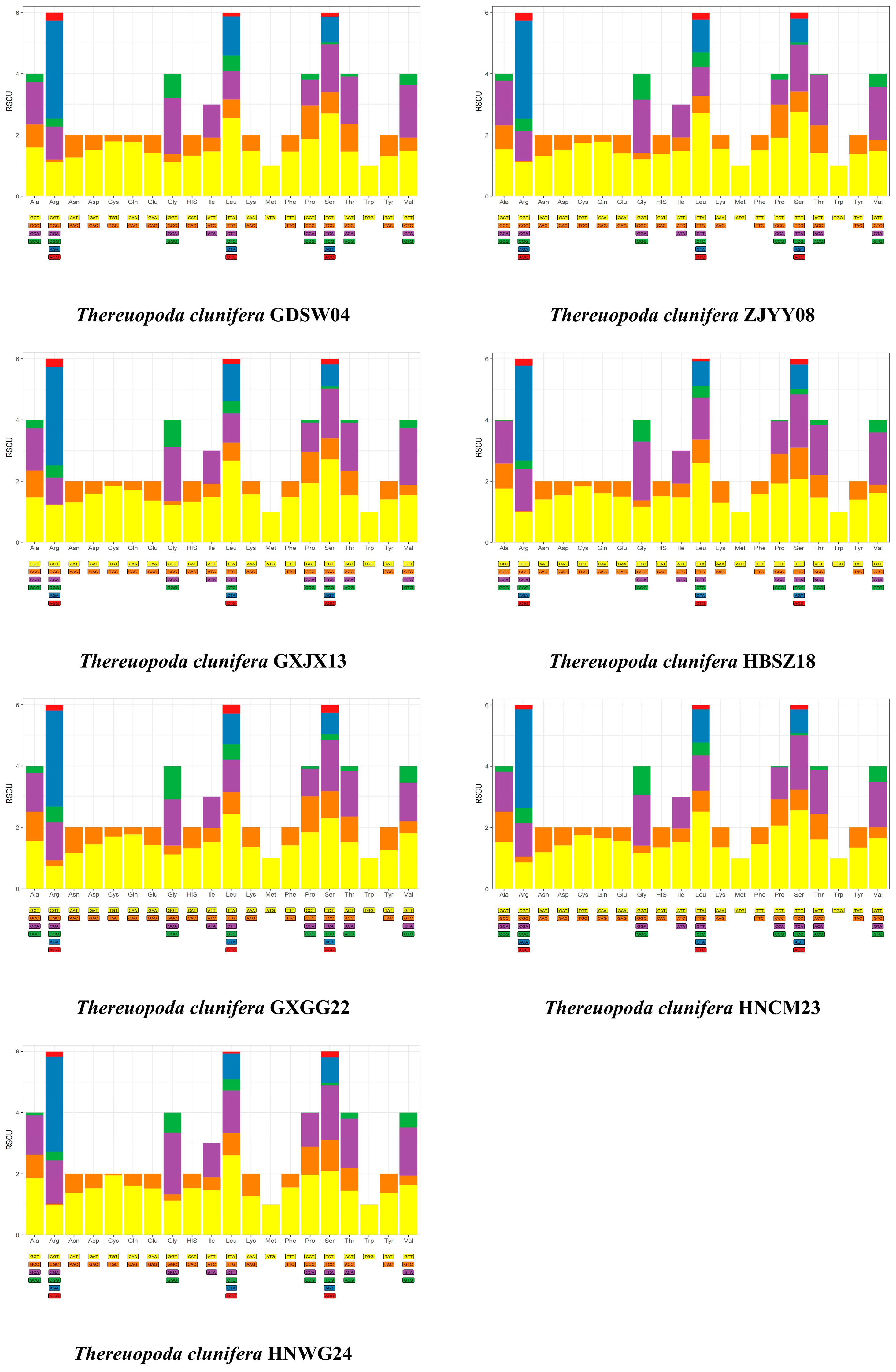 Insects 16 00486 g002