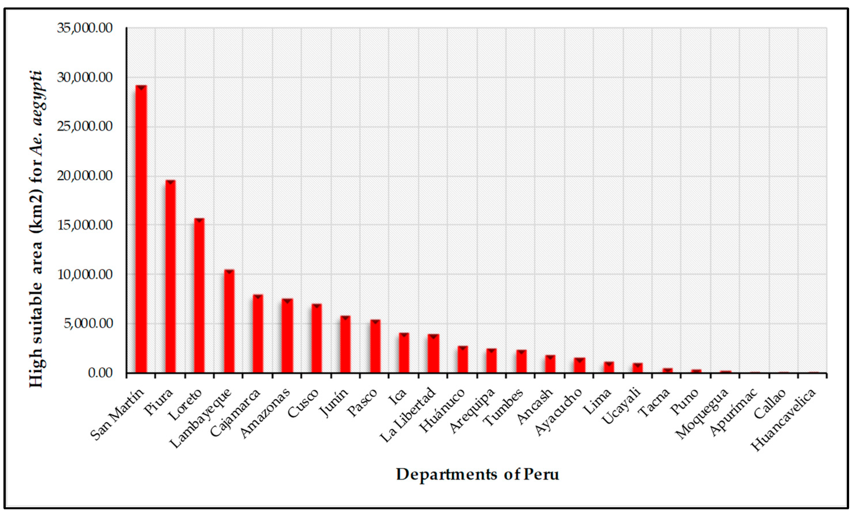 Insects 16 00487 g005