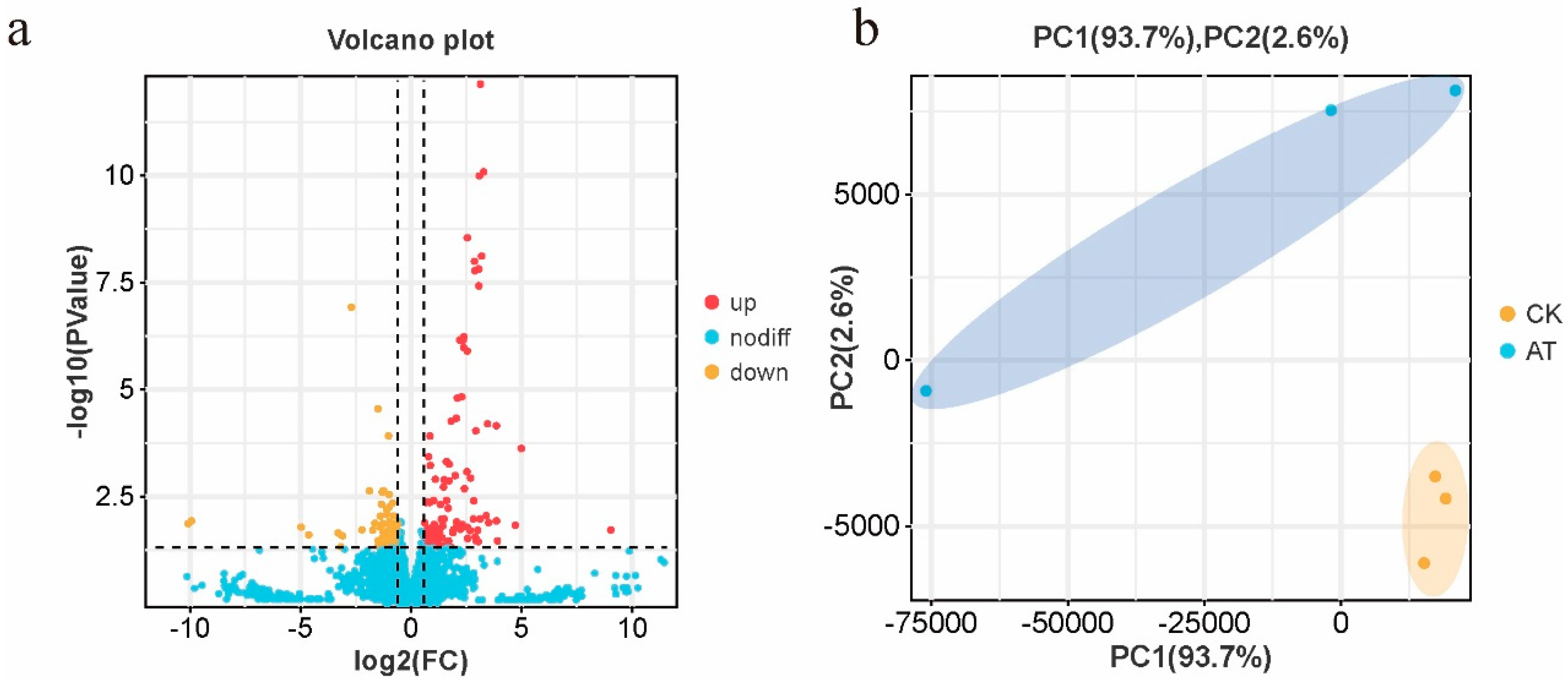 Insects 16 00491 g002