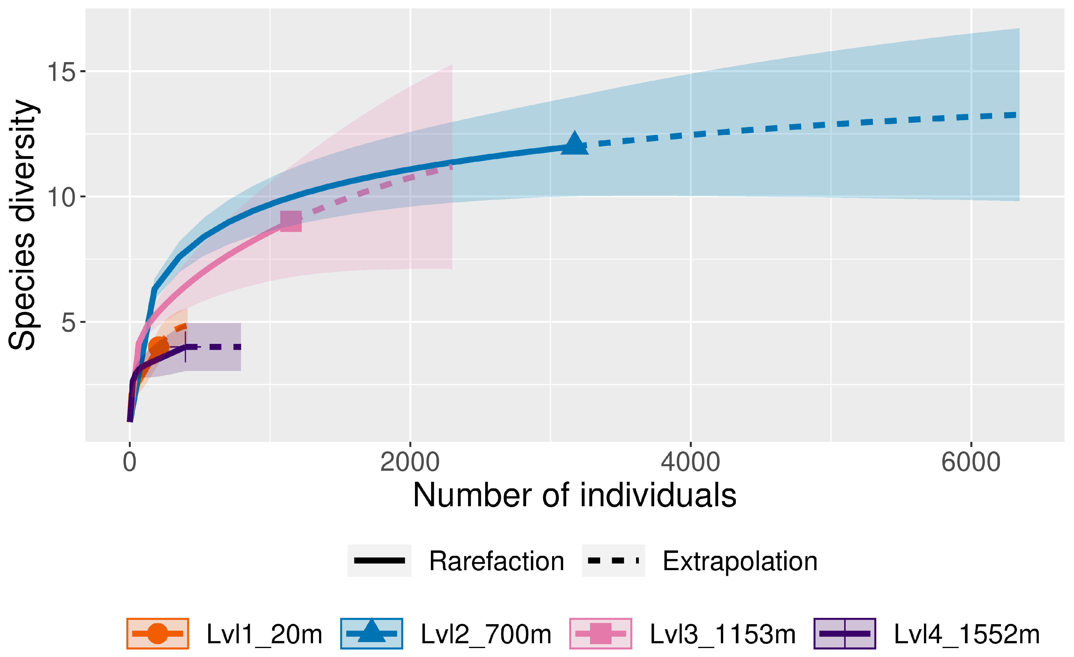 Insects 16 00498 g005 Insects 16 00498 g005