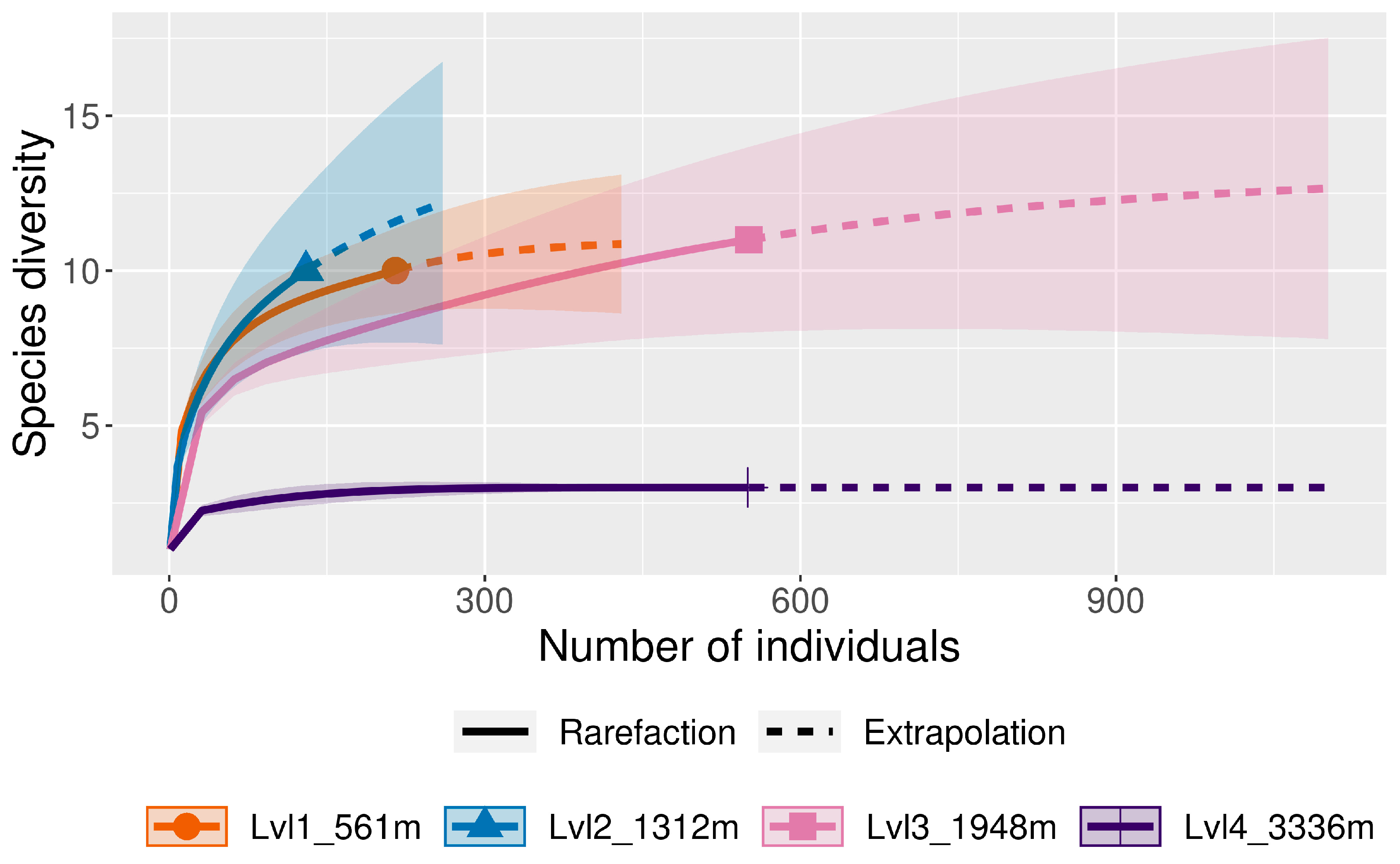 Insects 16 00498 g010 Insects 16 00498 g010