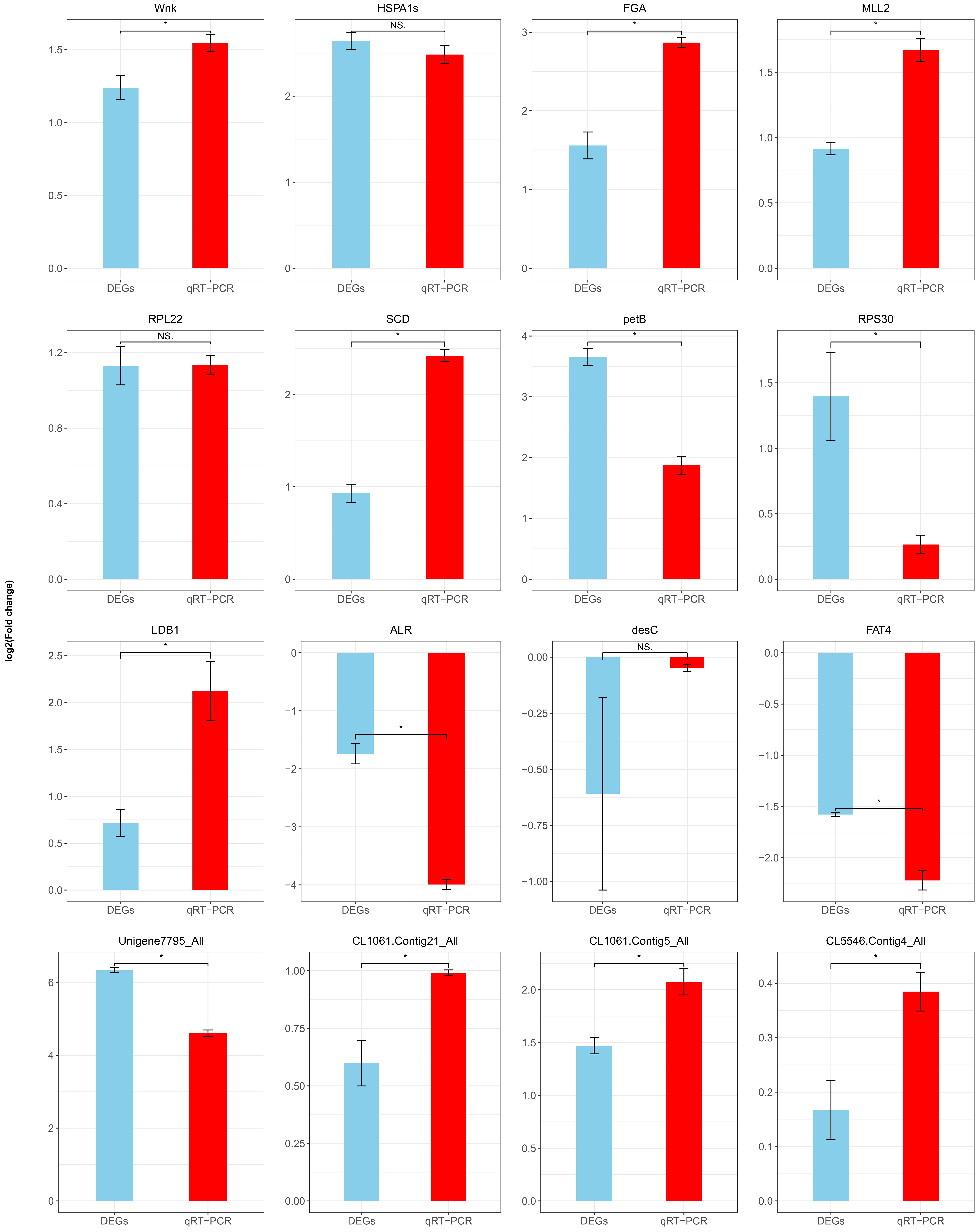 Insects 16 00503 g006 Insects 16 00503 g006