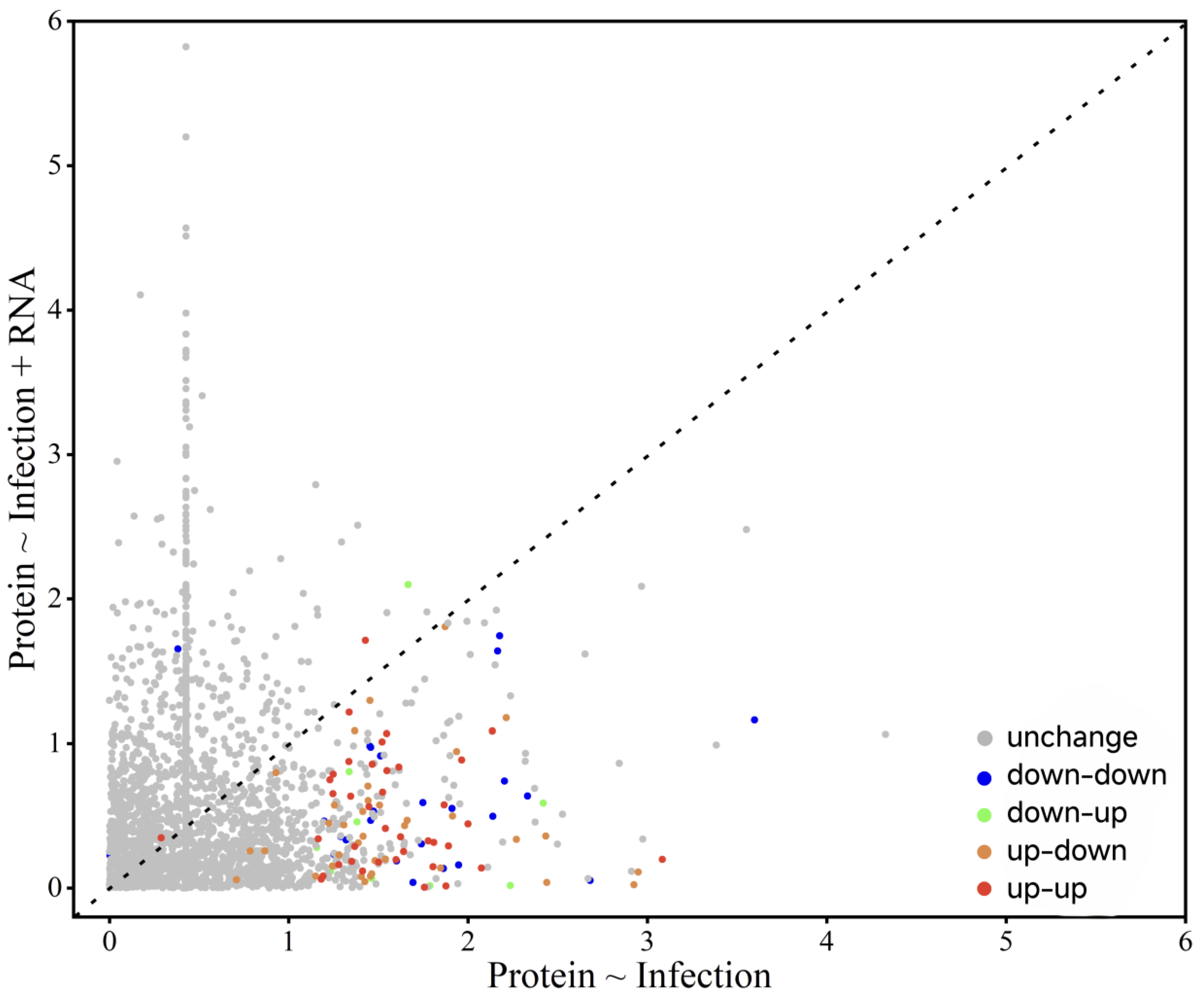Insects 16 00503 g013 Insects 16 00503 g013