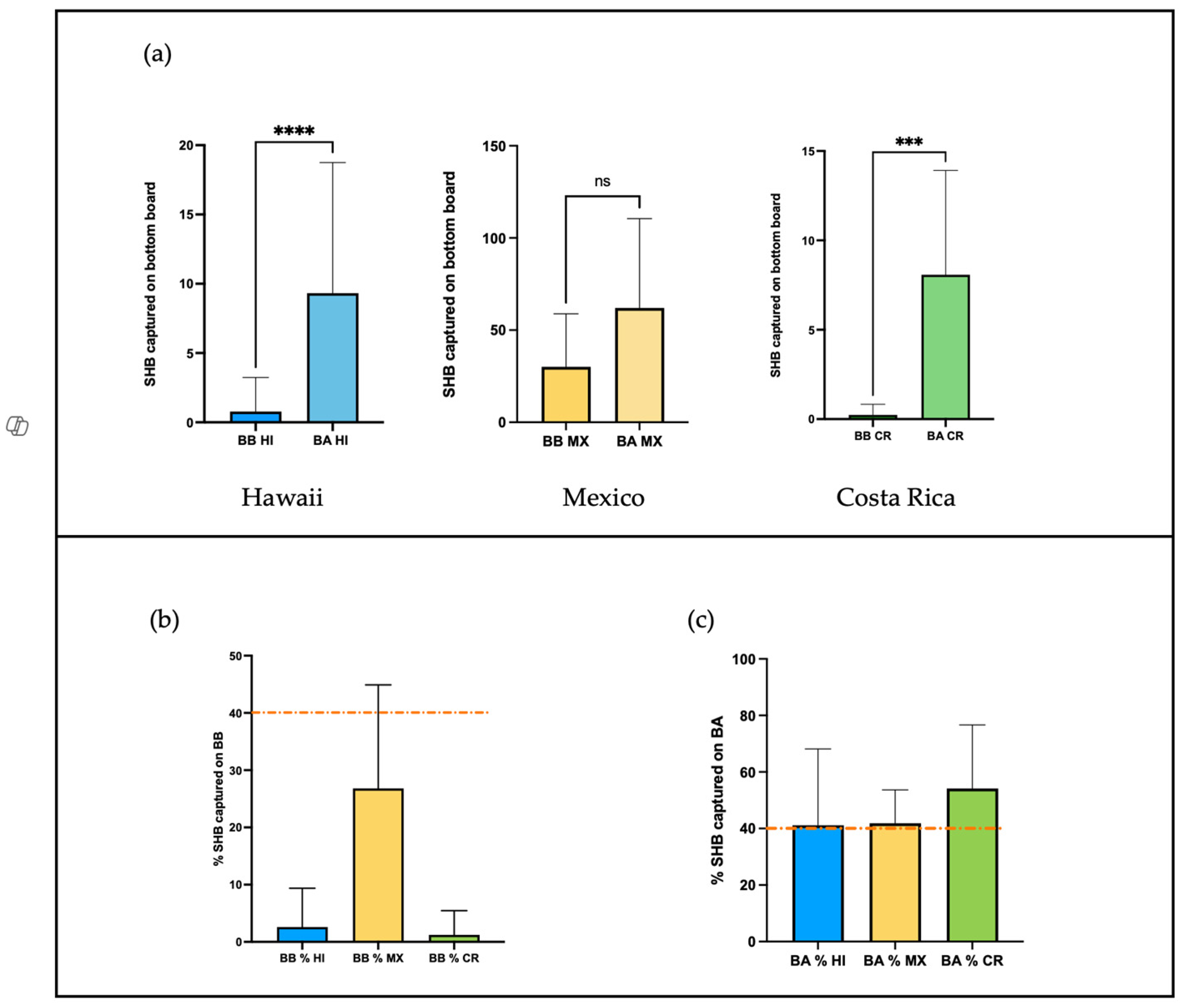 Insects 16 00517 g001 Insects 16 00517 g001