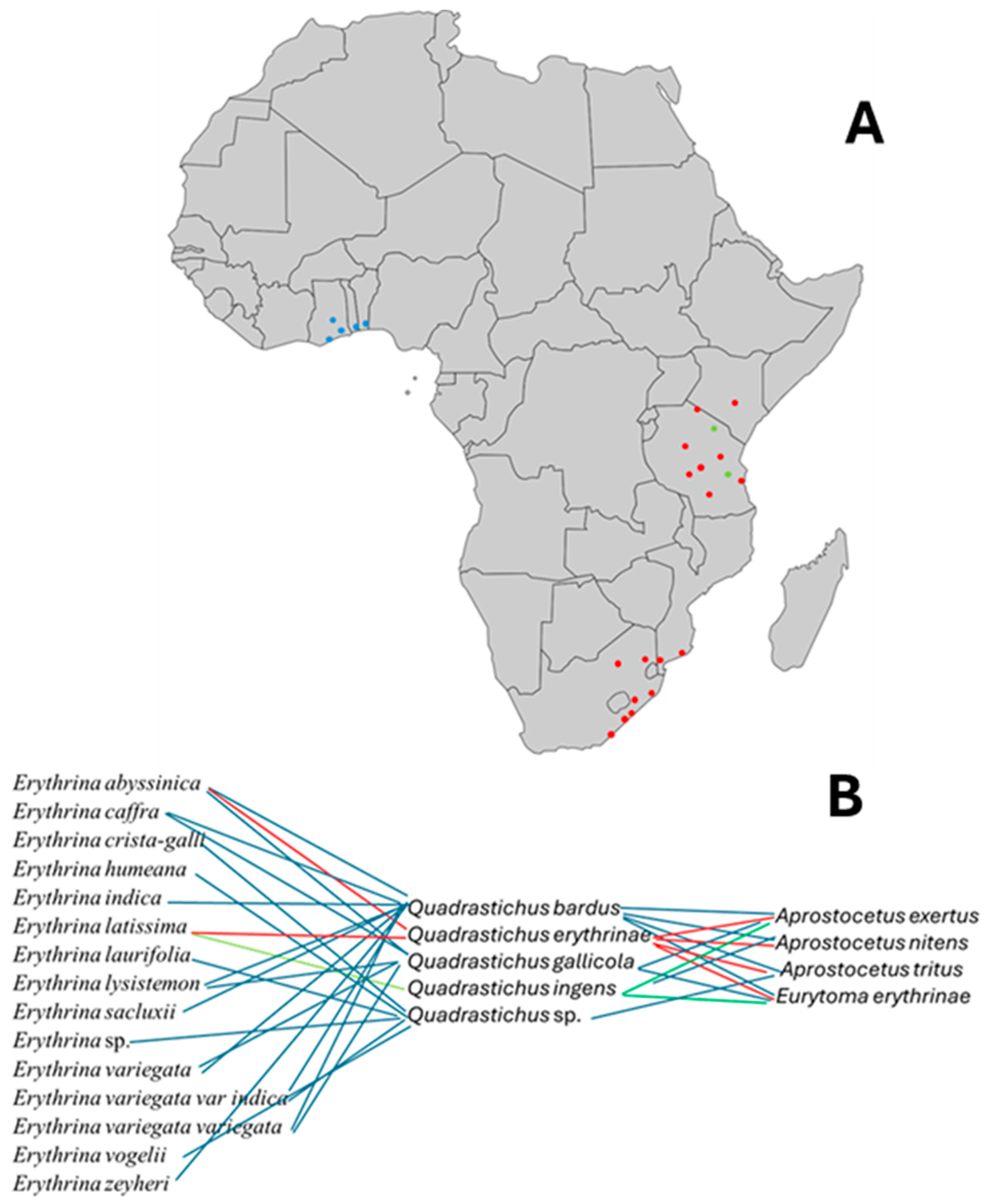 Insects 16 00519 g007