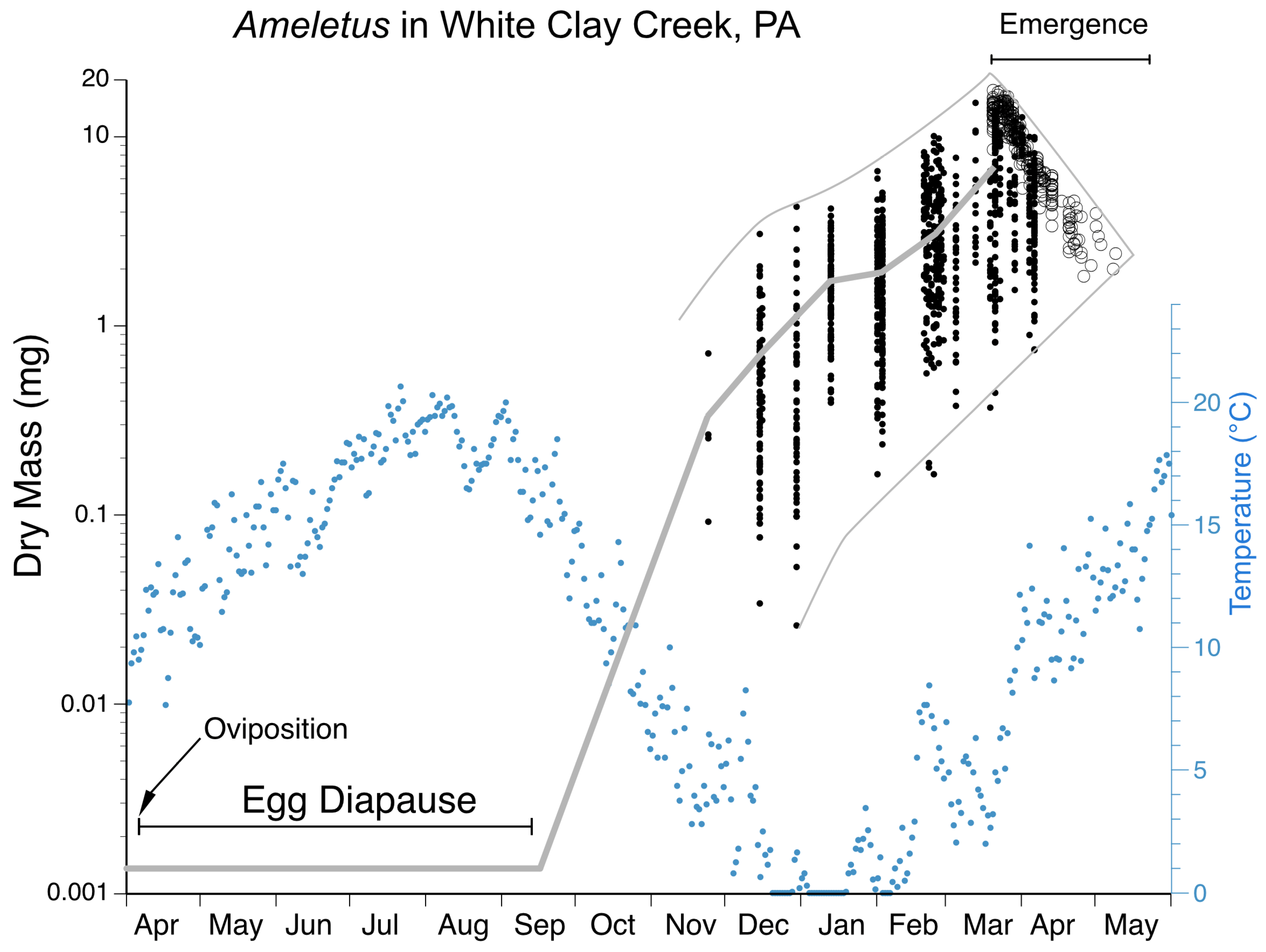 Insects 16 00530 g020