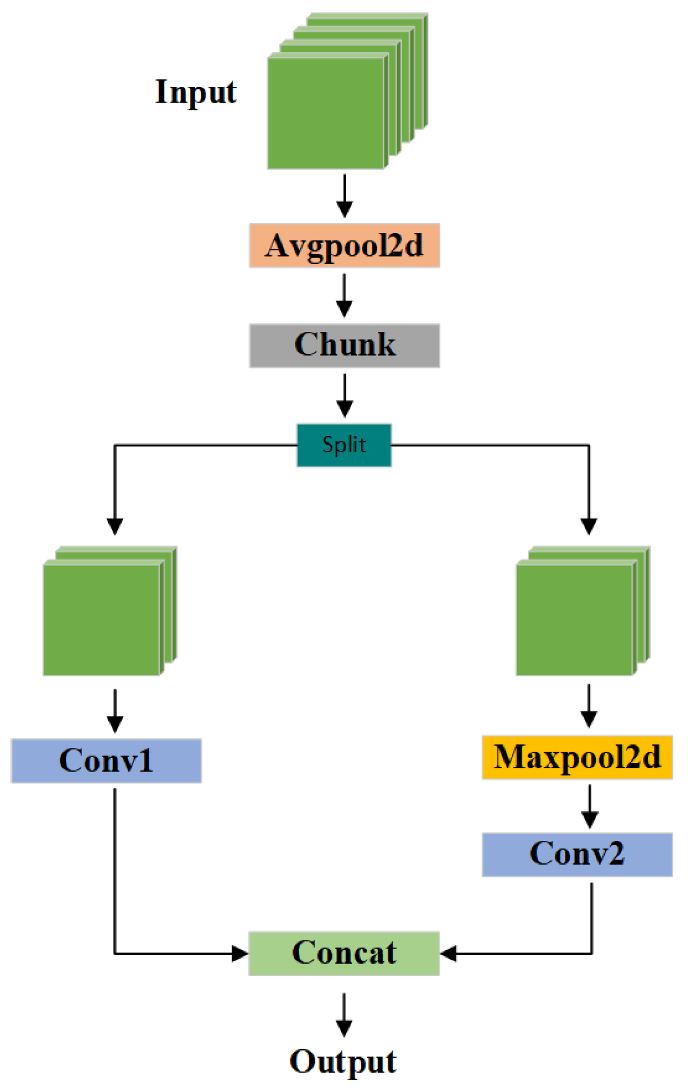 Insects 16 00545 g011