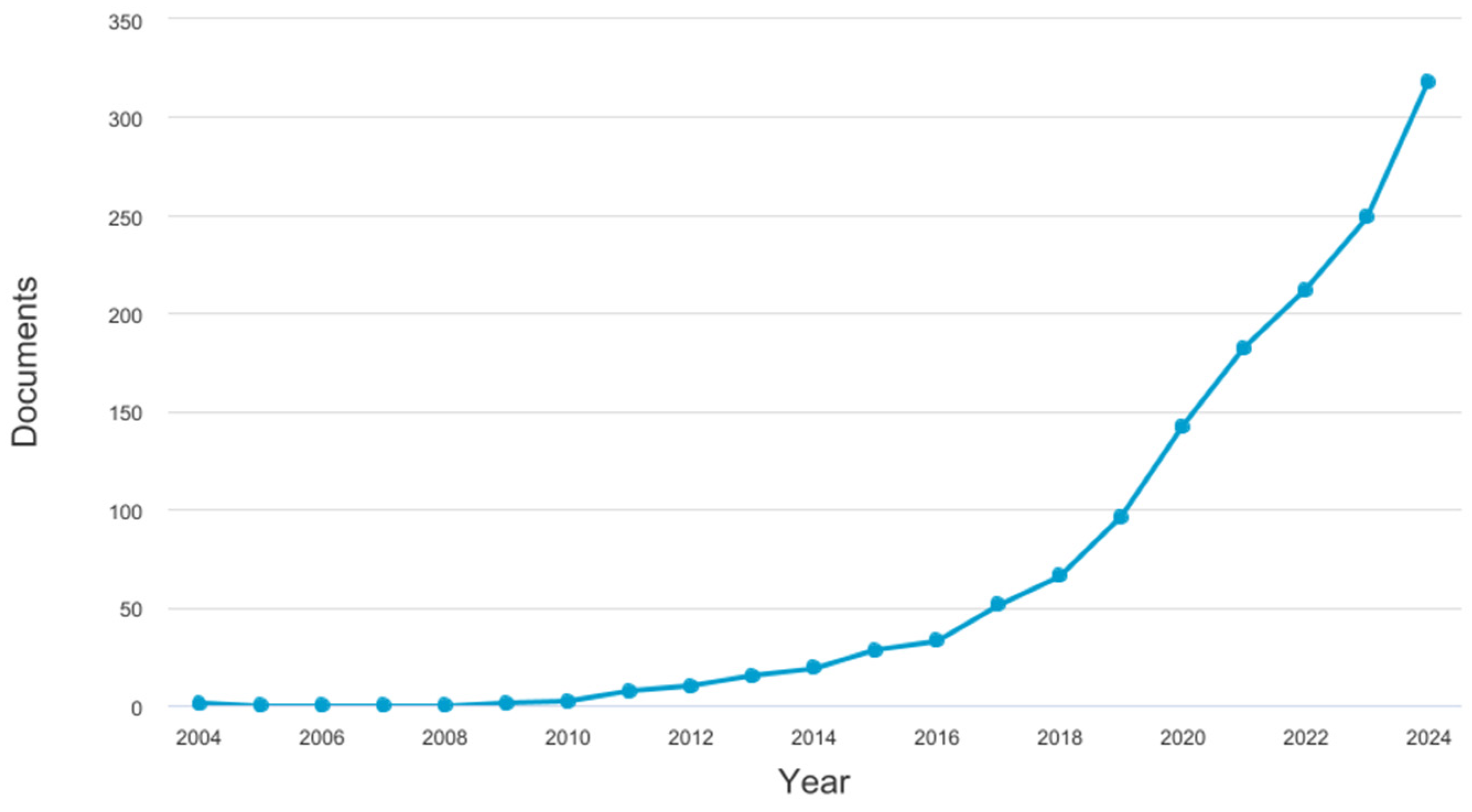 Insects 16 00555 g001 Insects 16 00555 g001