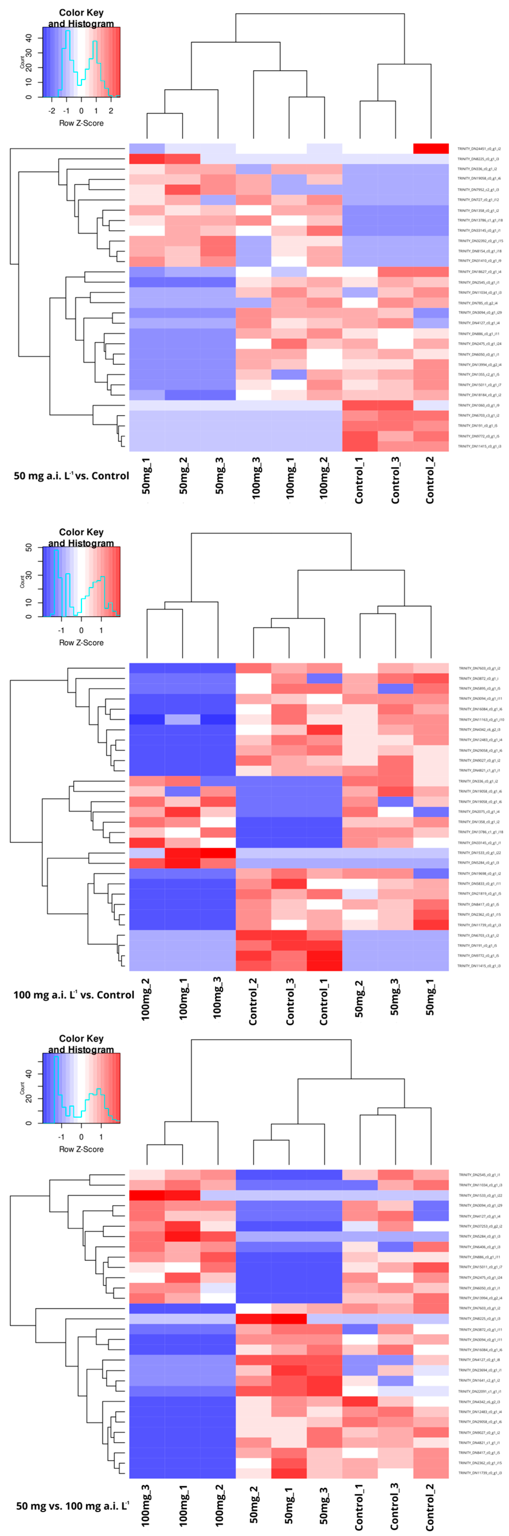 Insects 16 00567 g001