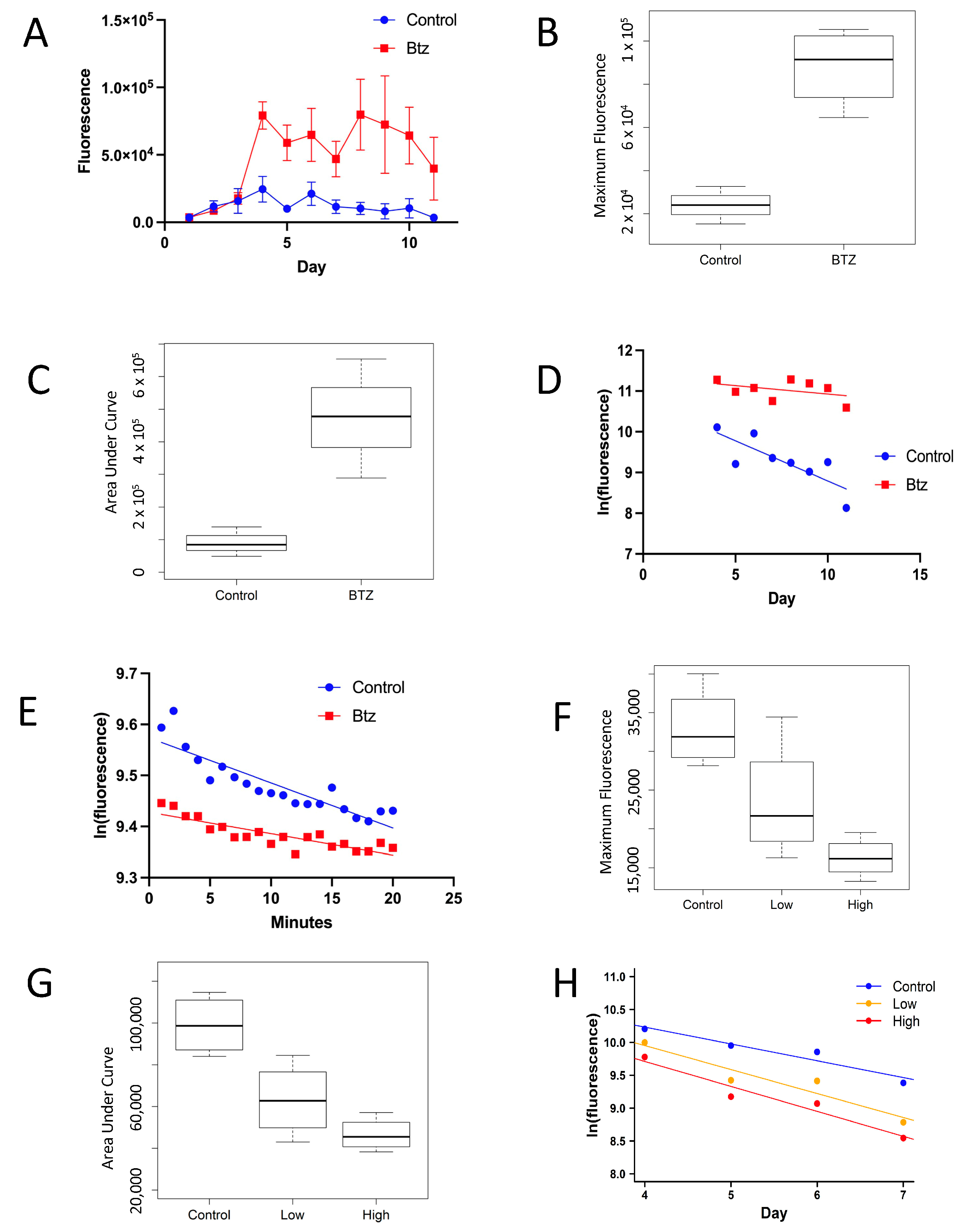 Insects 16 00583 g001