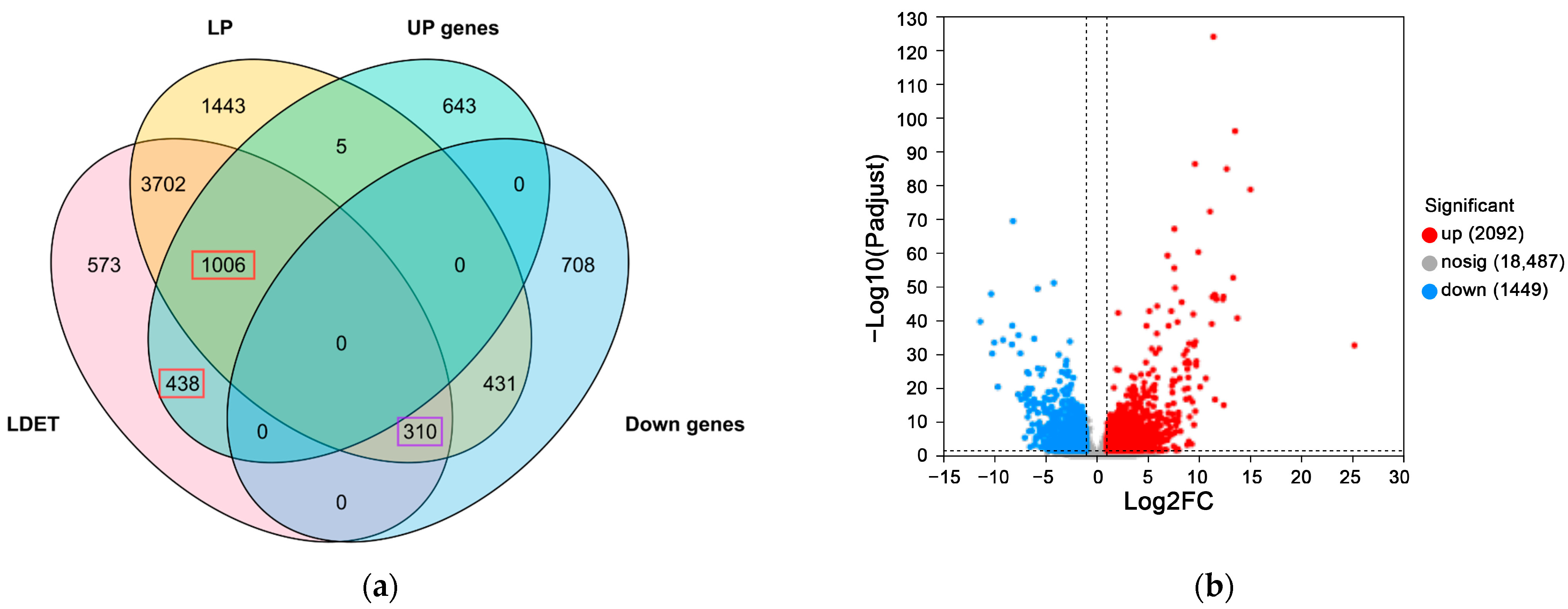 Insects 16 00588 g003