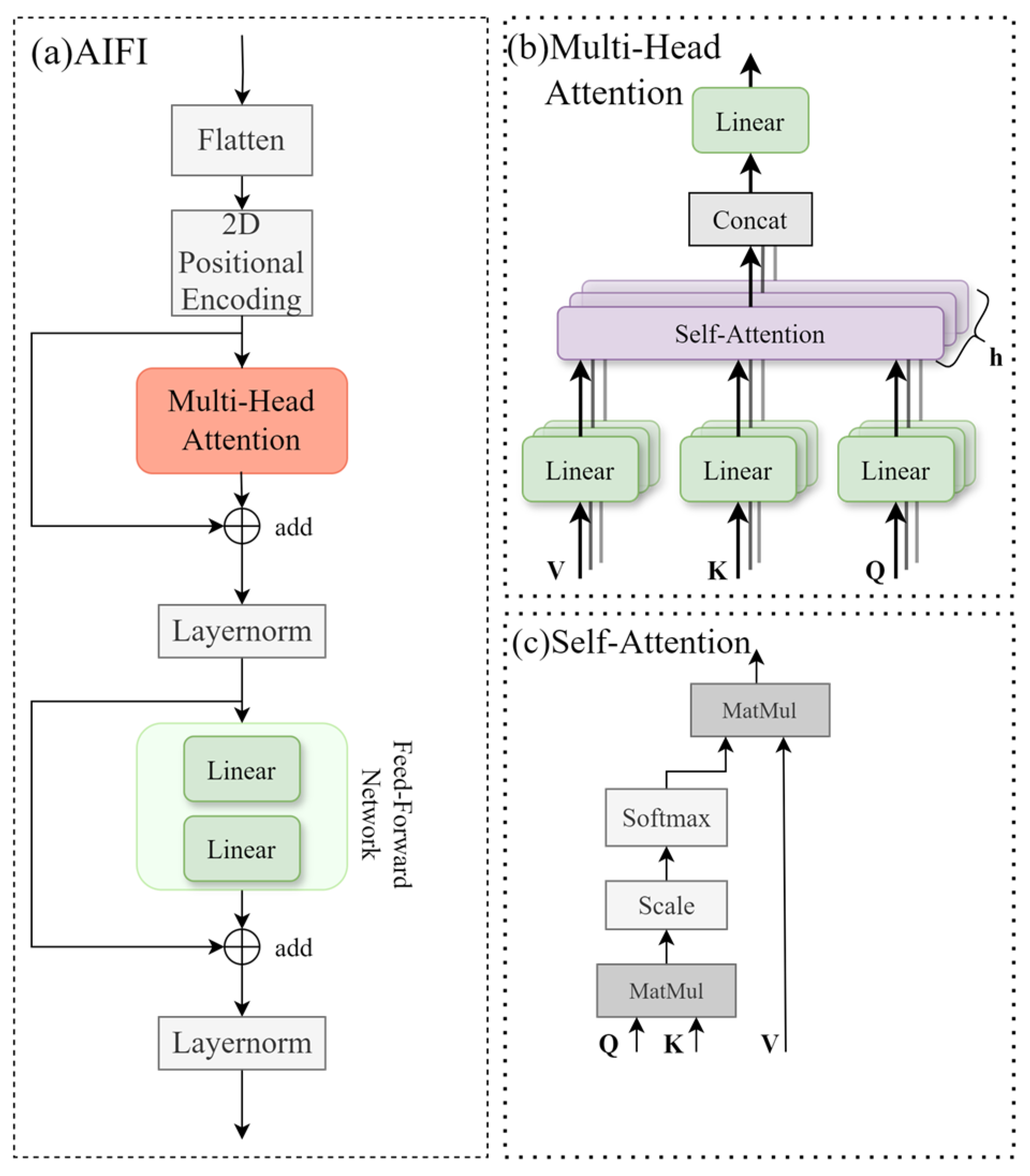 Insects 16 00610 g004
