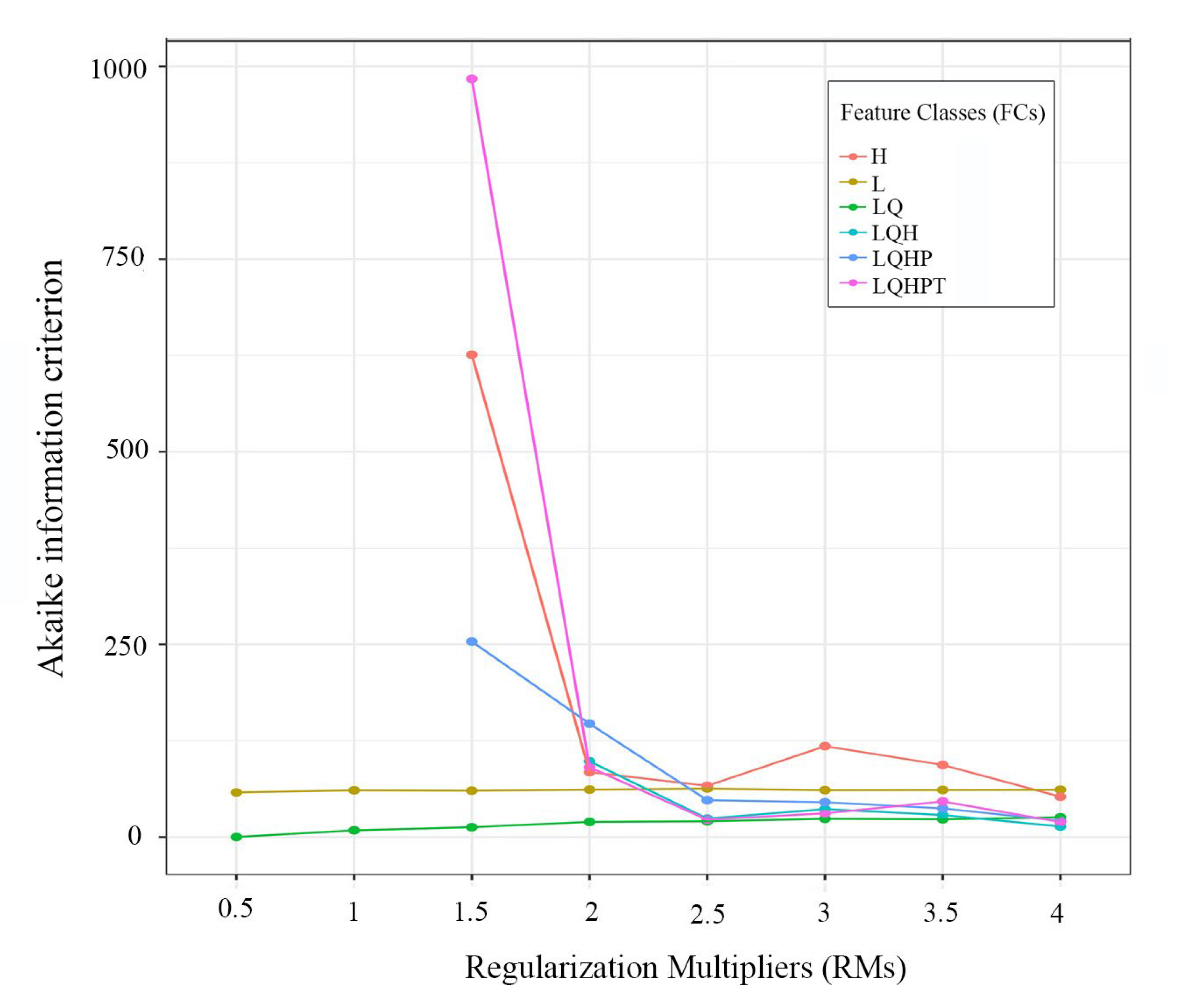 Insects 16 00623 g003 Insects 16 00623 g003