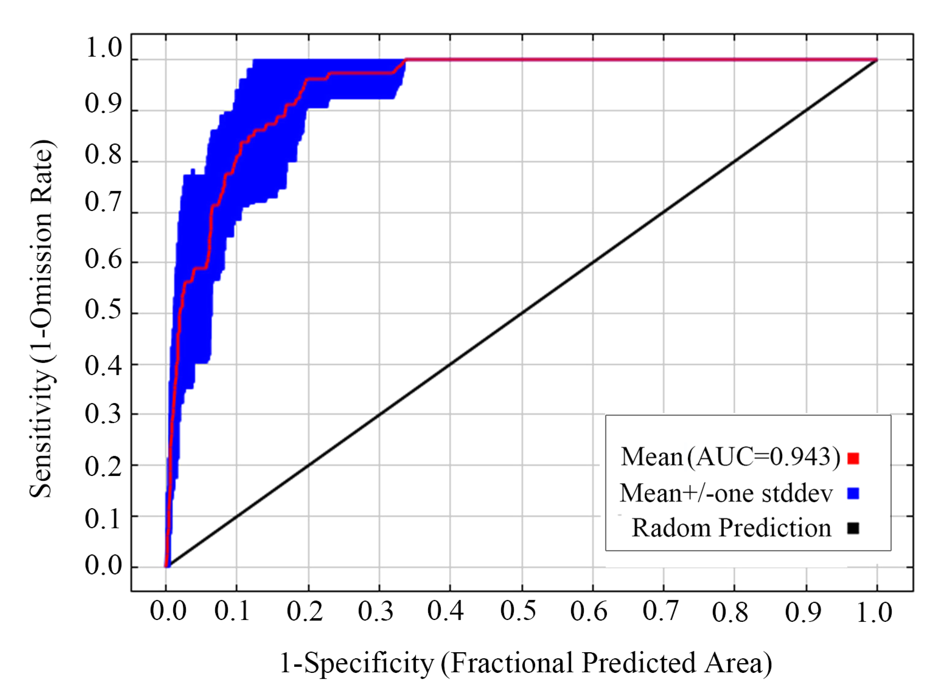 Insects 16 00623 g004 Insects 16 00623 g004