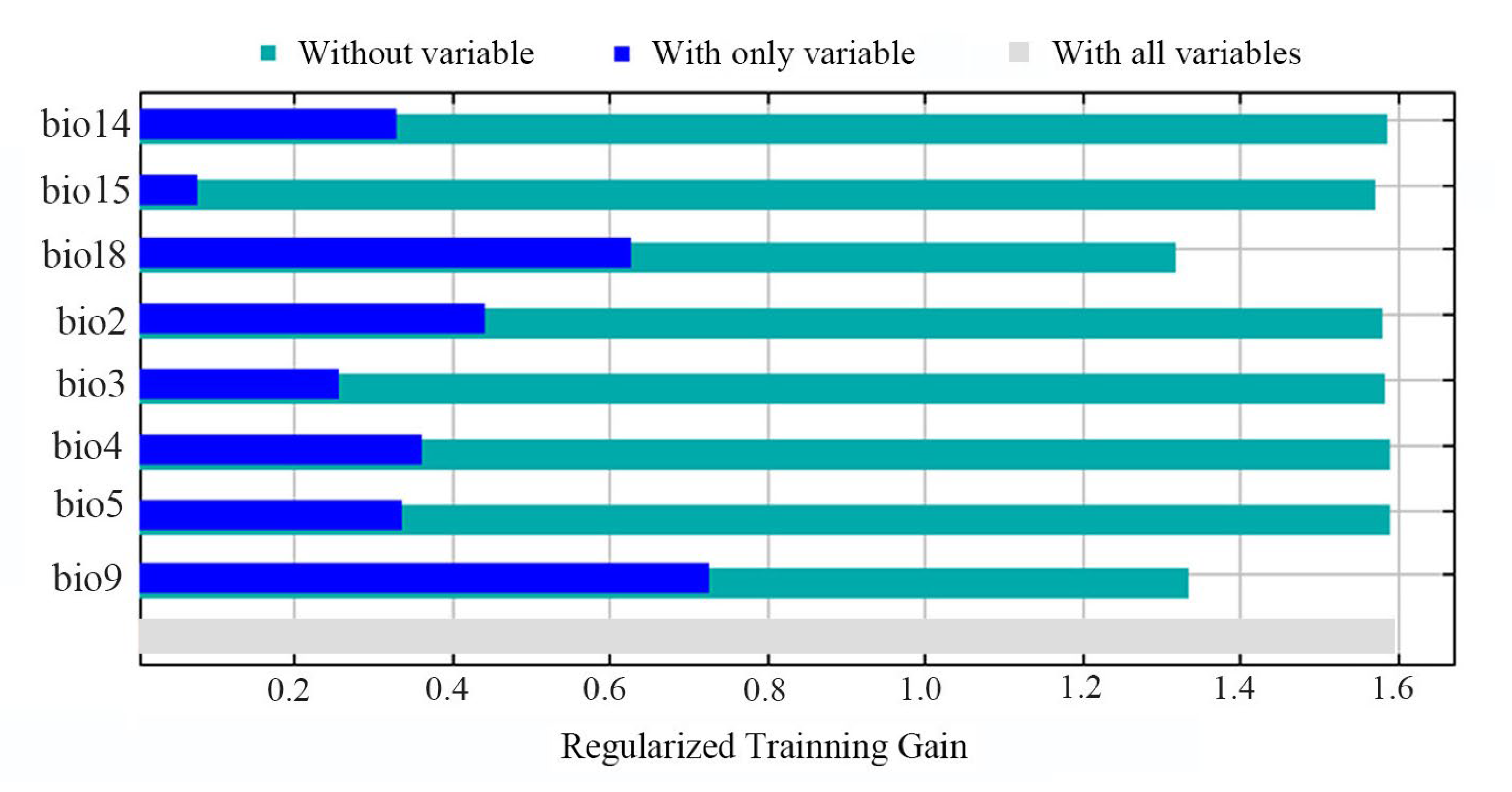 Insects 16 00623 g006 Insects 16 00623 g006