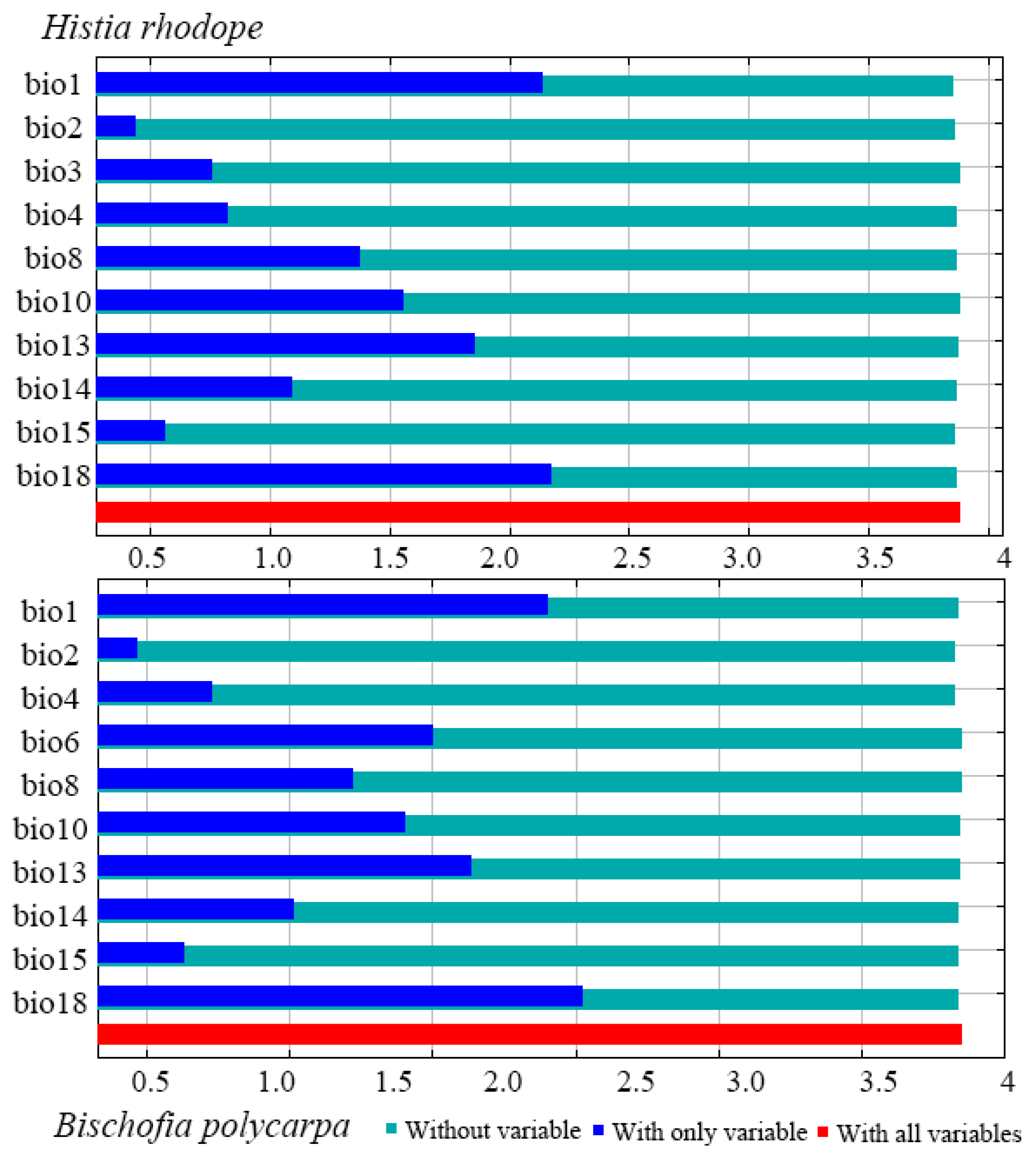 Insects 16 00627 g002