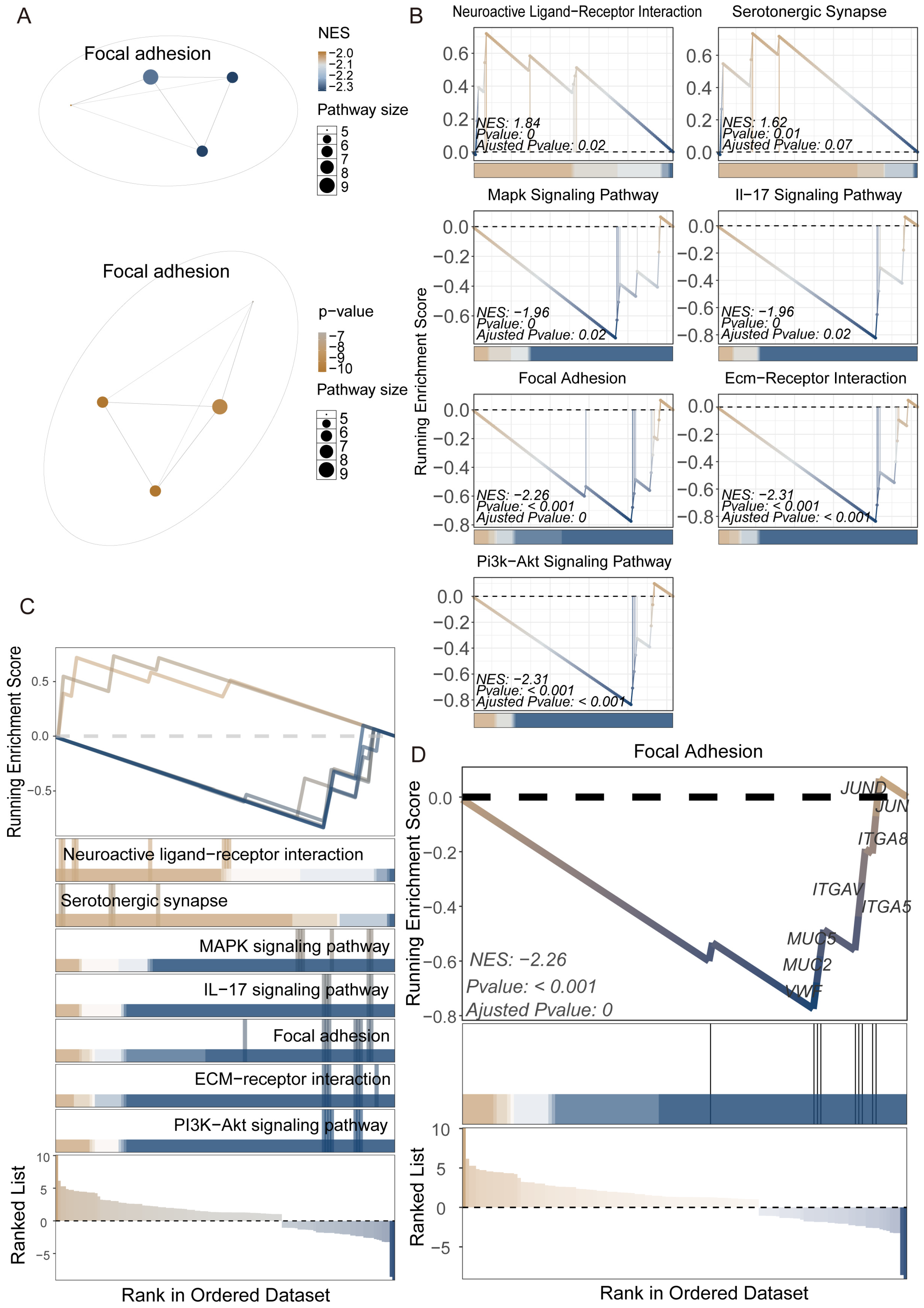 Insects 16 00634 g002