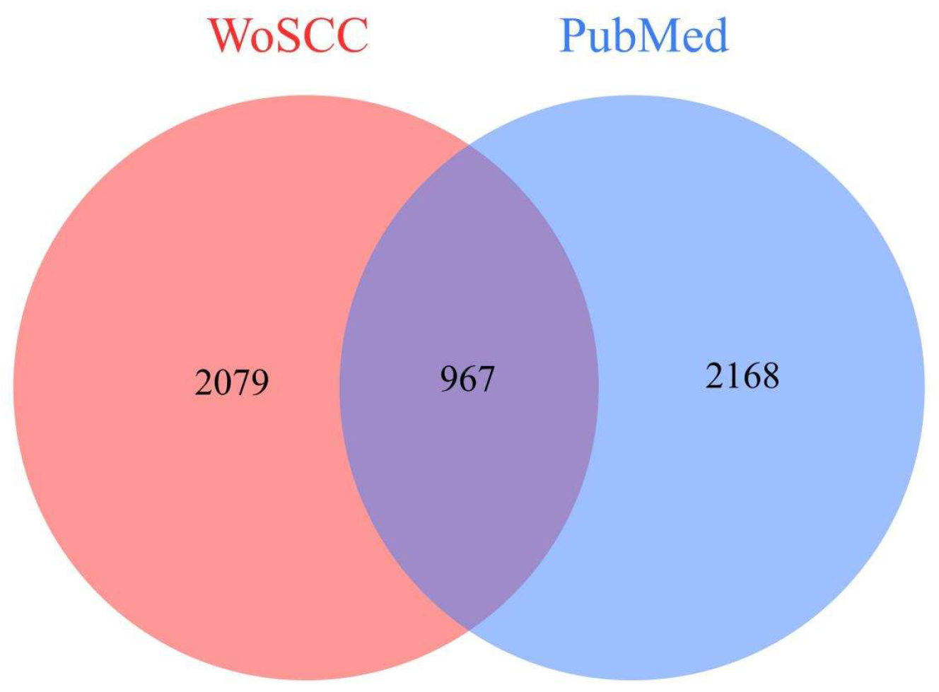 Insects 16 00639 g002