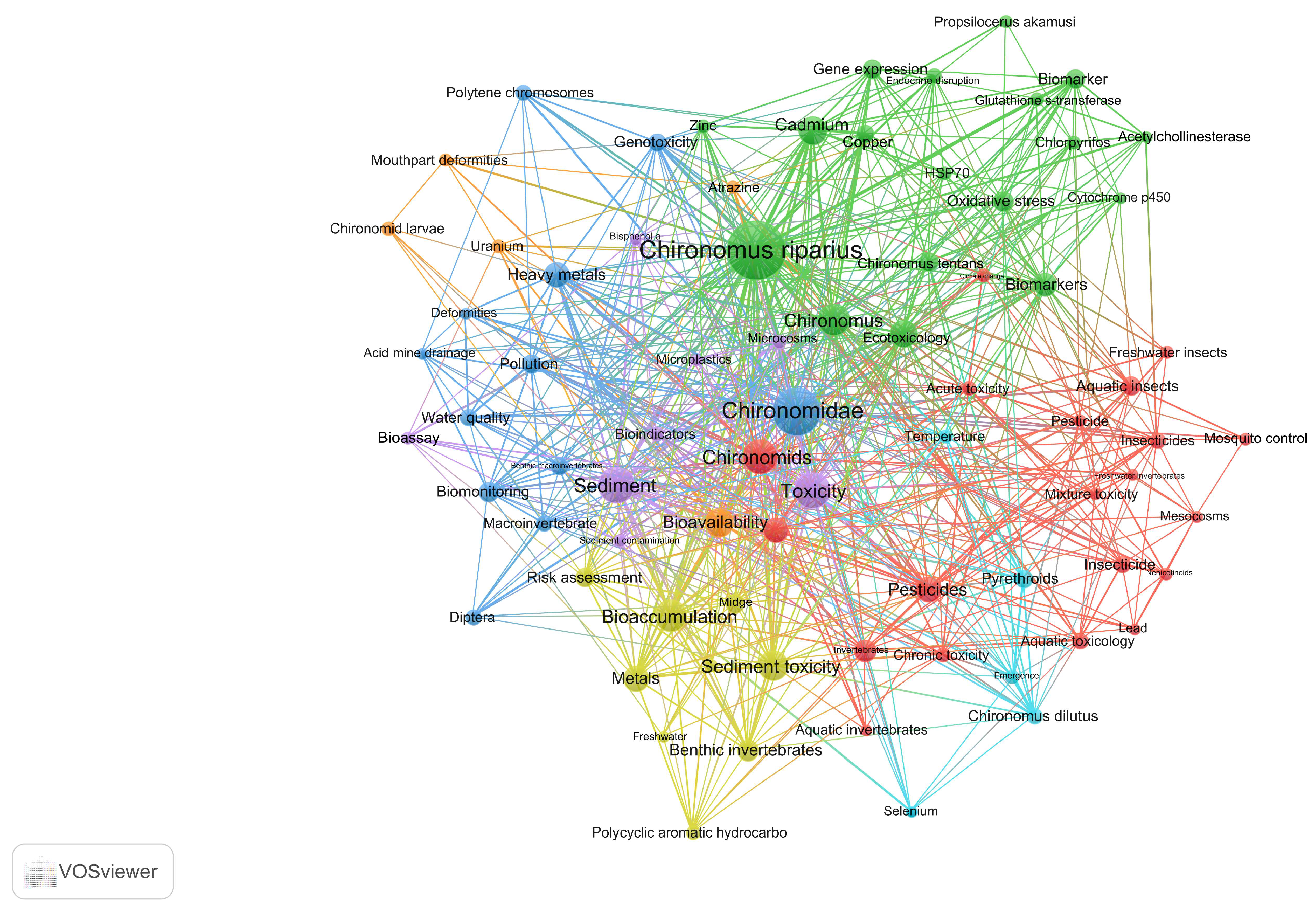 Insects 16 00639 g007