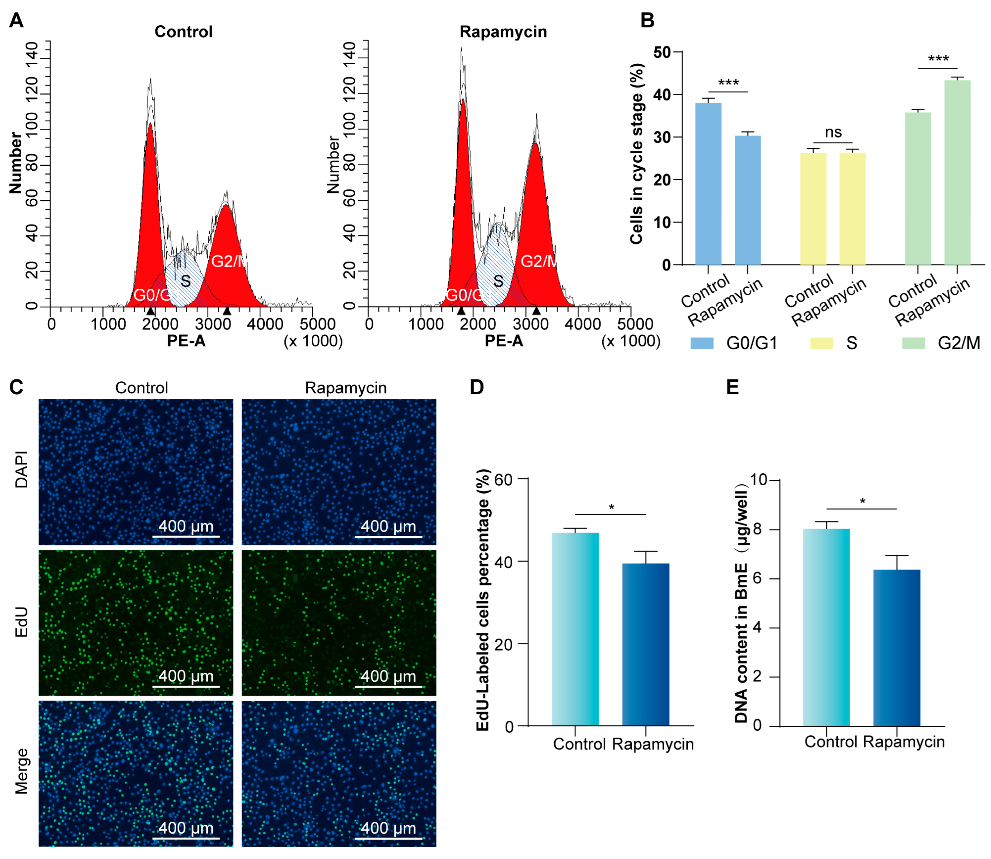 Insects 16 00647 g003