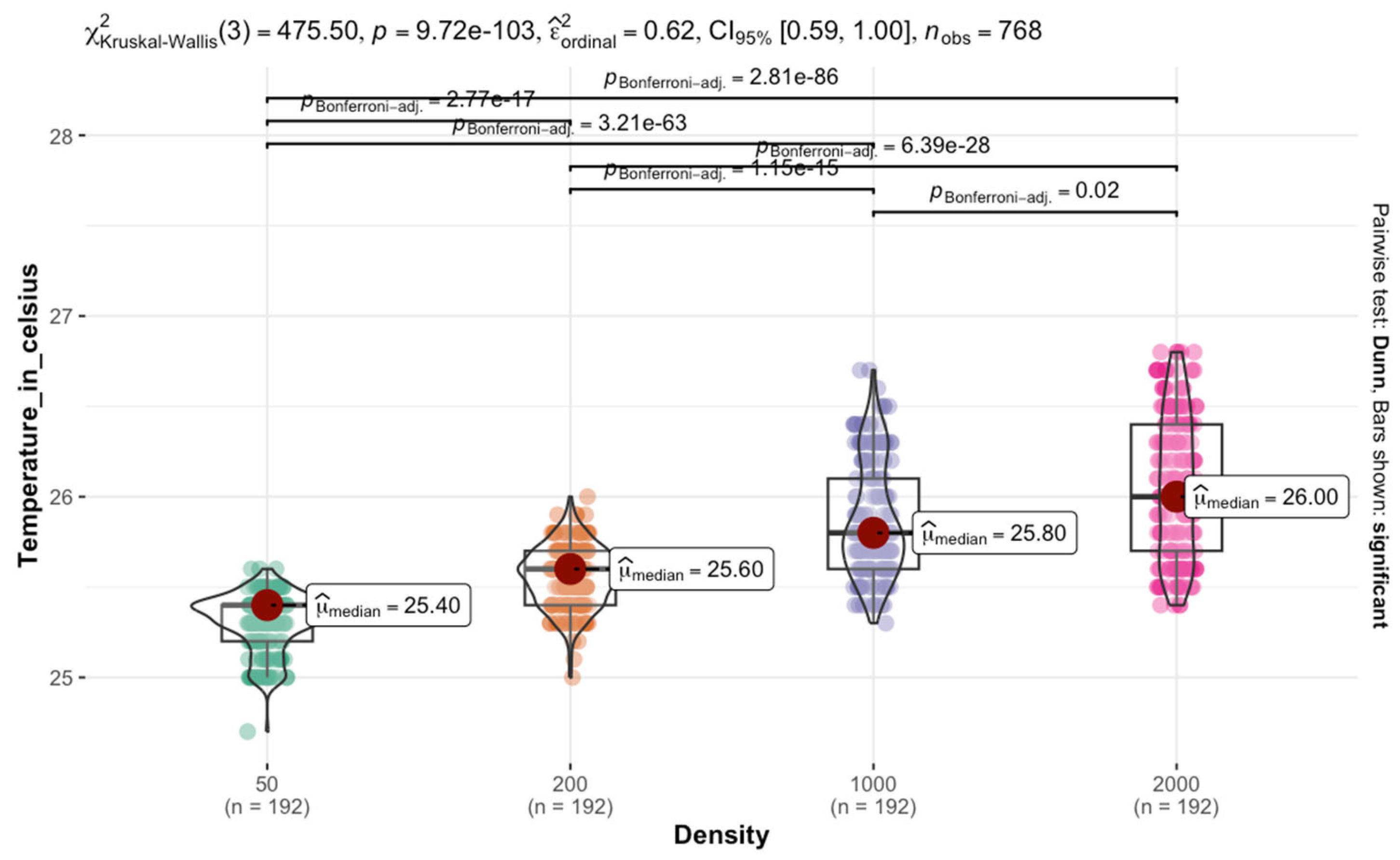 Insects 16 00660 g010
