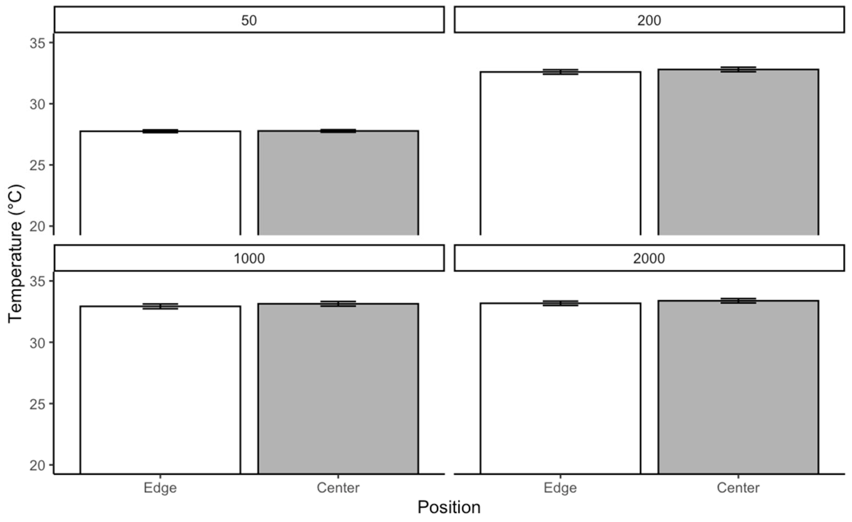 Insects 16 00660 g013