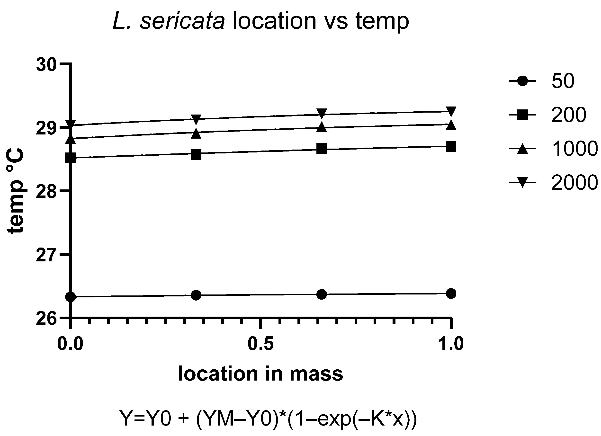 Insects 16 00660 g015