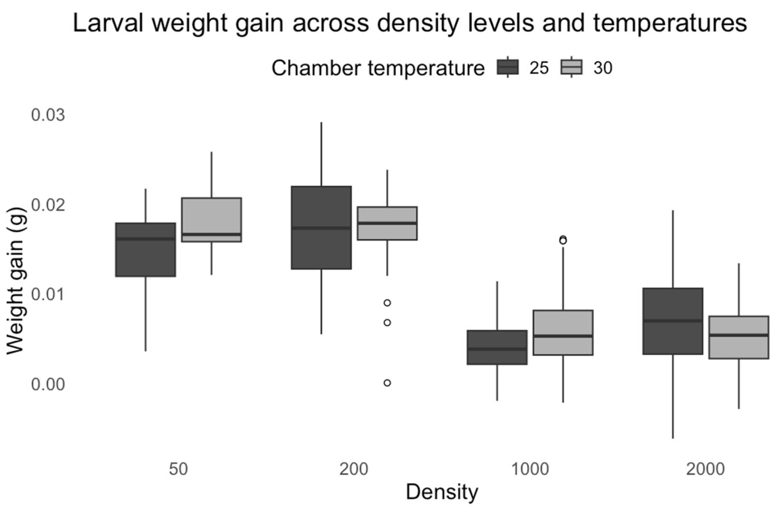 Insects 16 00660 g019