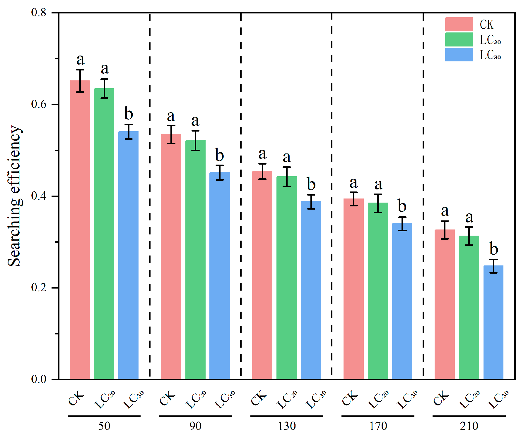 Insects 16 00671 g002