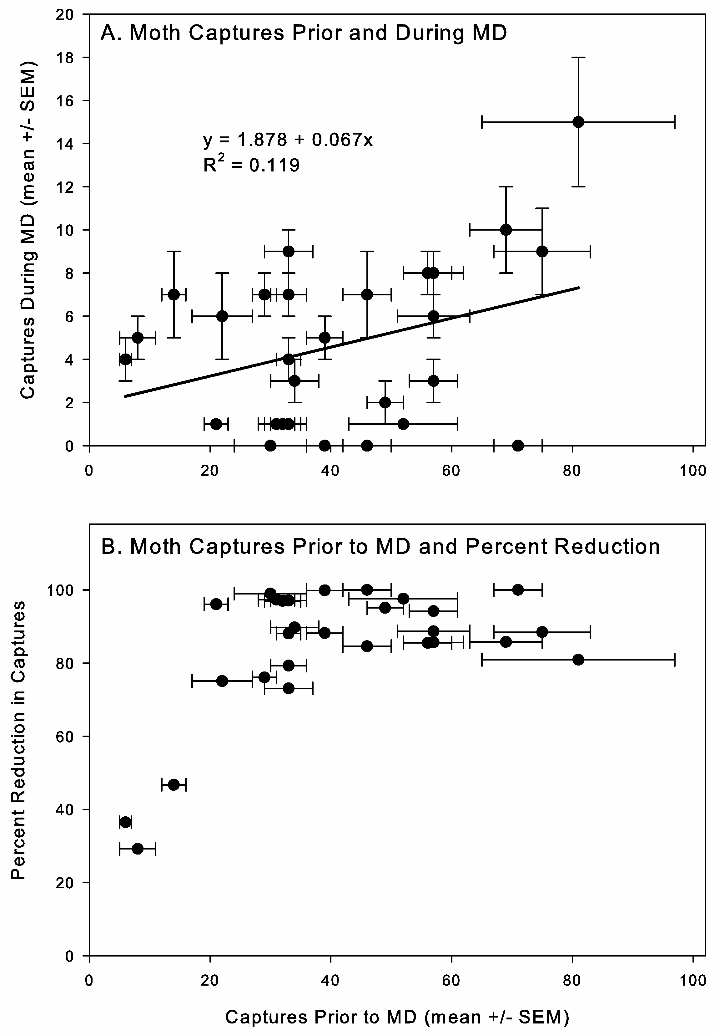 Insects 16 00691 g003