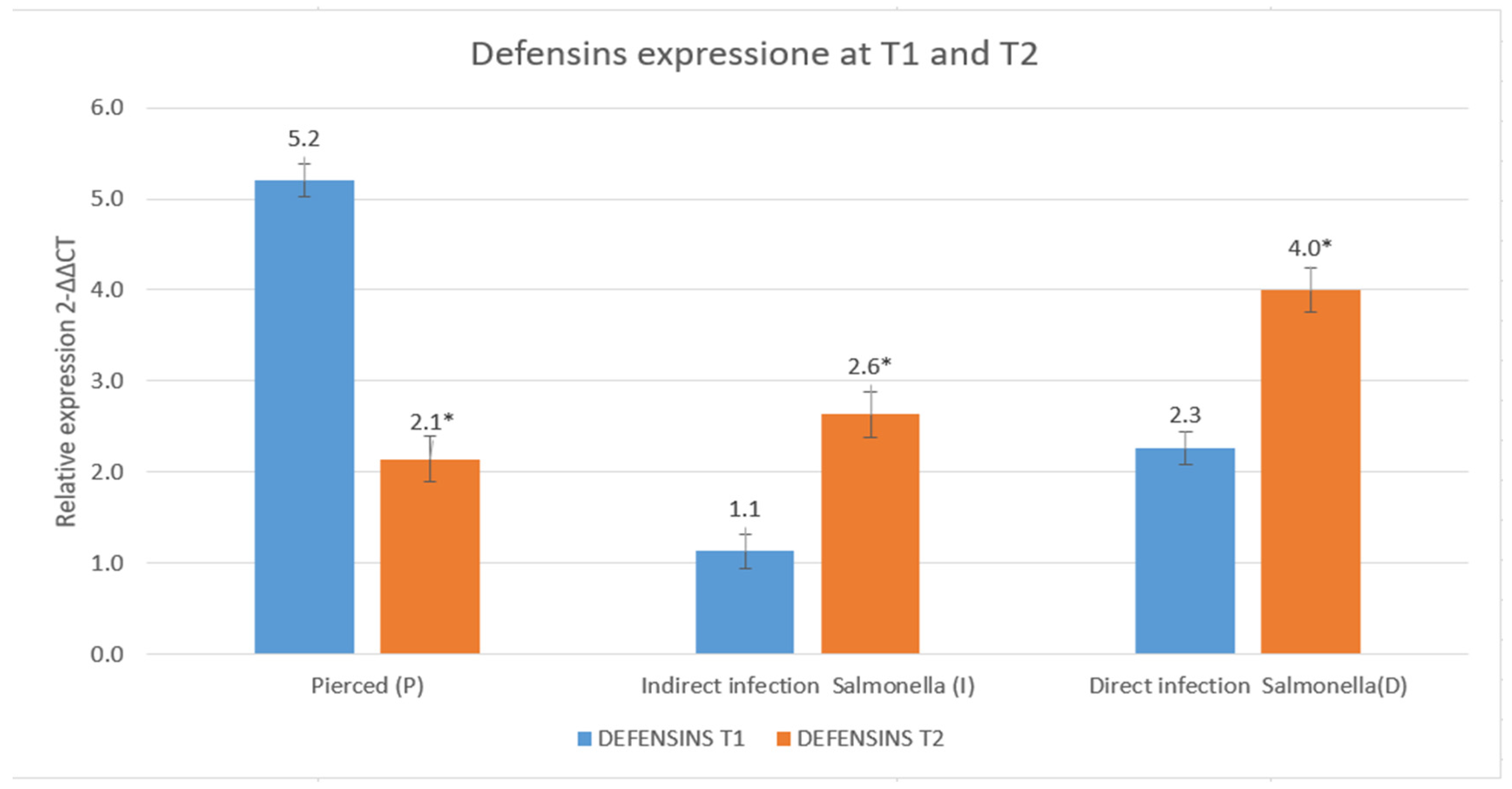 Insects 16 00692 g011