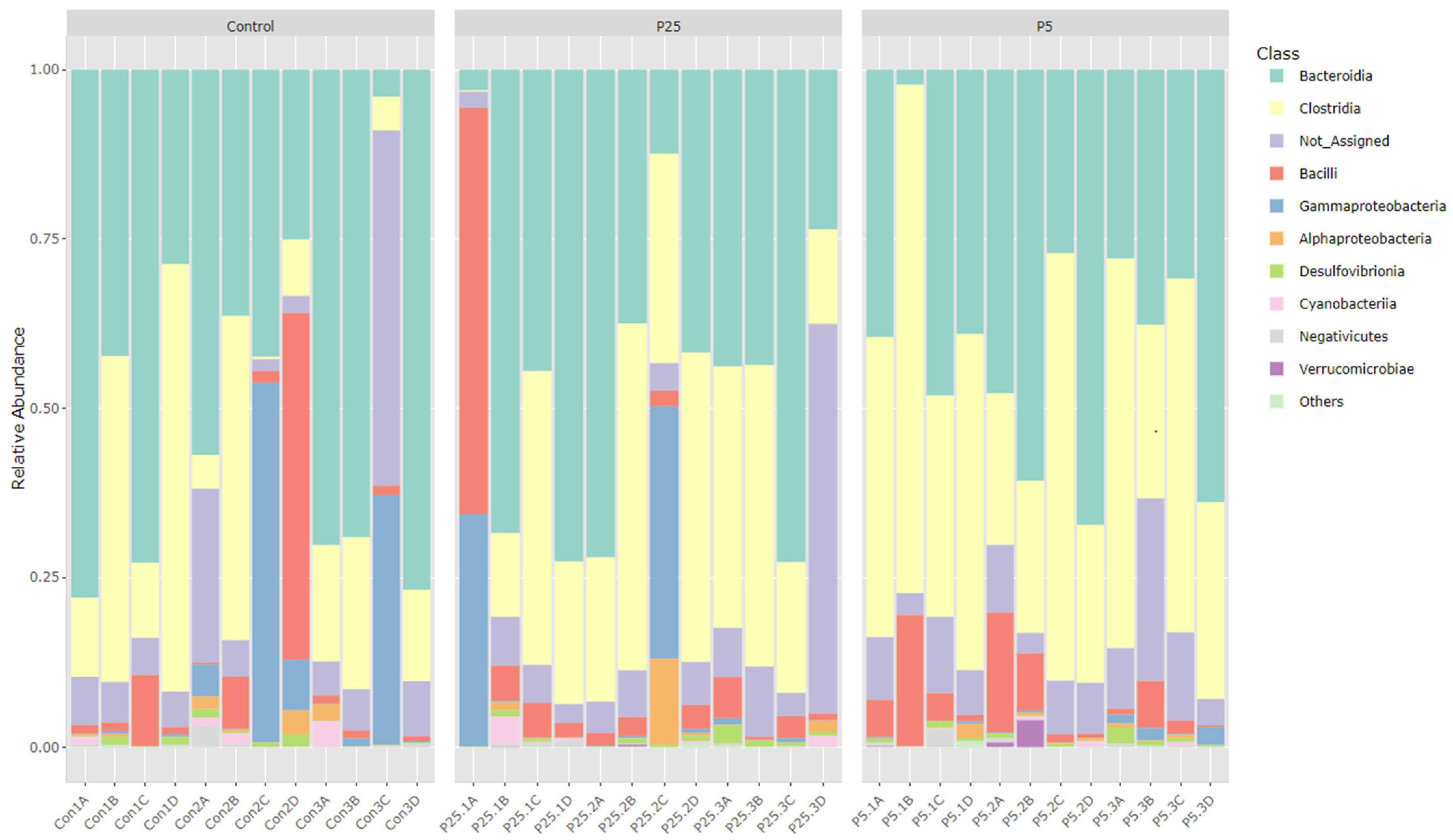 Insects 16 00702 g001 Insects 16 00702 g001