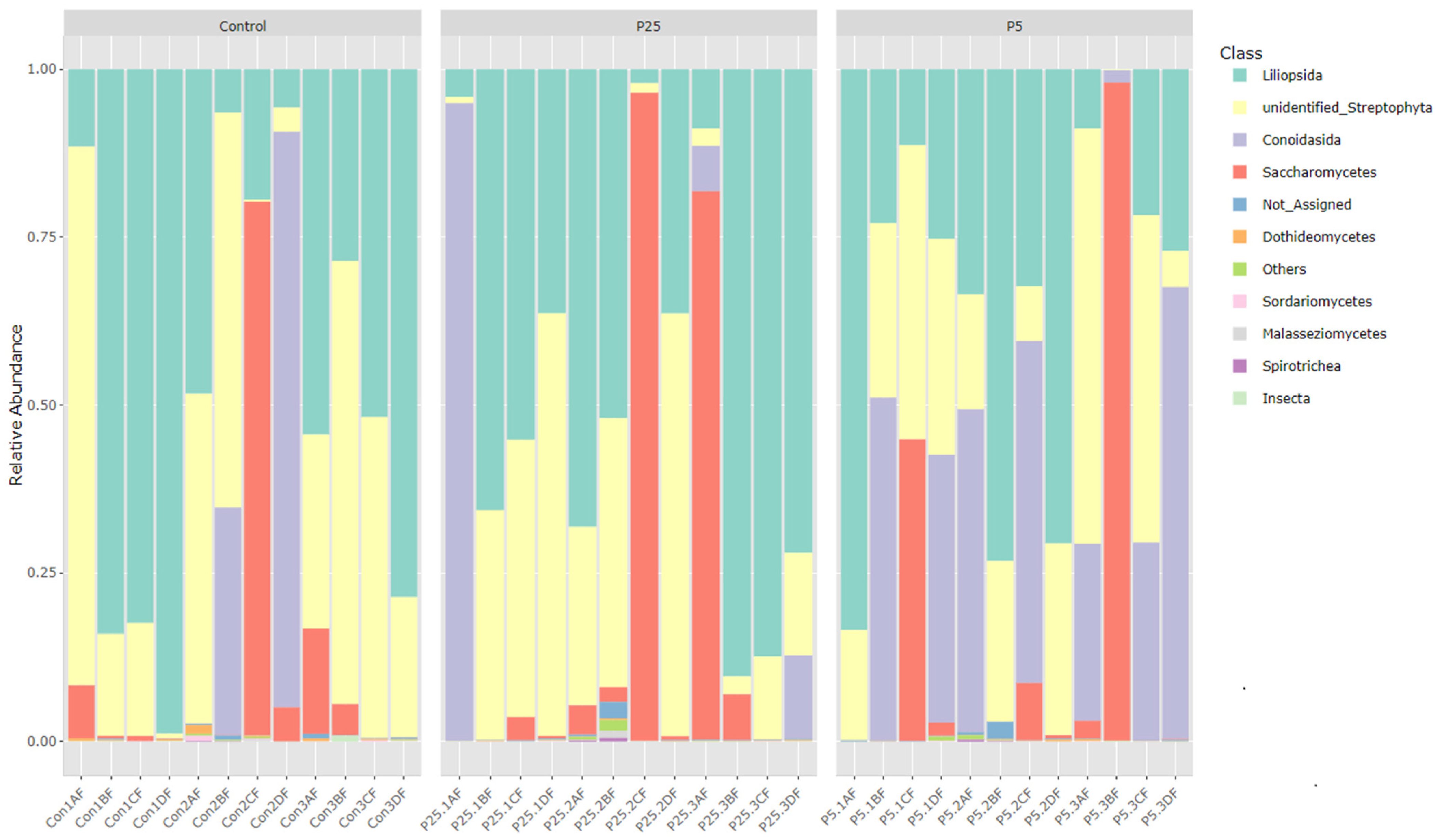Insects 16 00702 g002 Insects 16 00702 g002