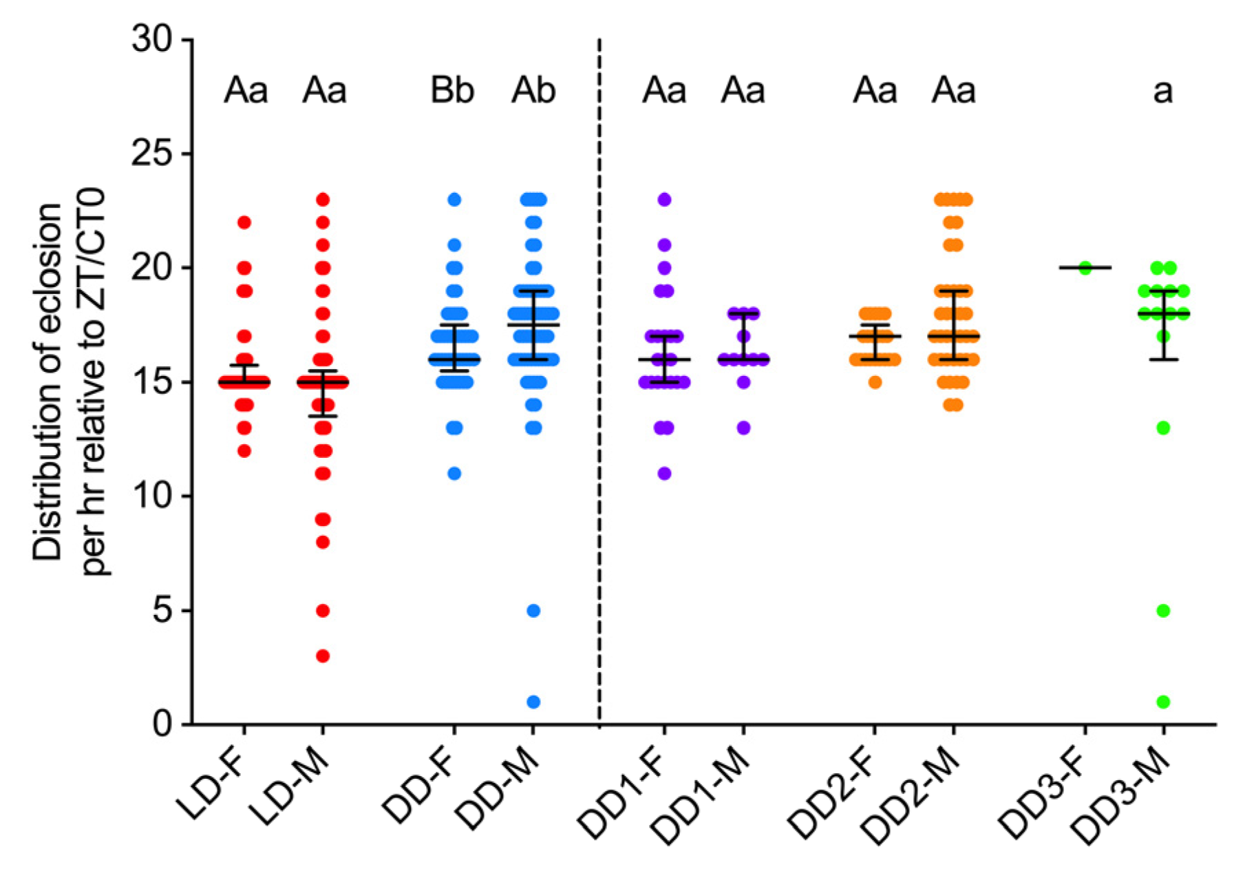 Insects 16 00705 g003 Insects 16 00705 g003