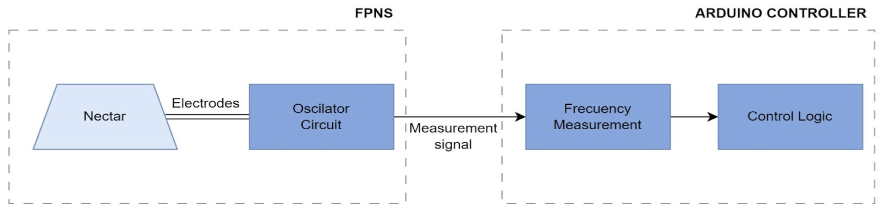 Insects 16 00714 g001